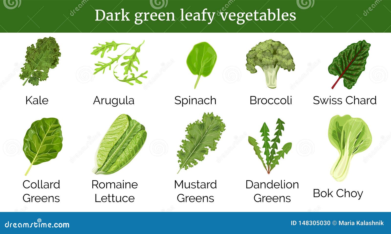 dark green leafy vegetables, herbs. spinach, dandelion green, broccoli, mustard, romaine lettuce, kale, collard.