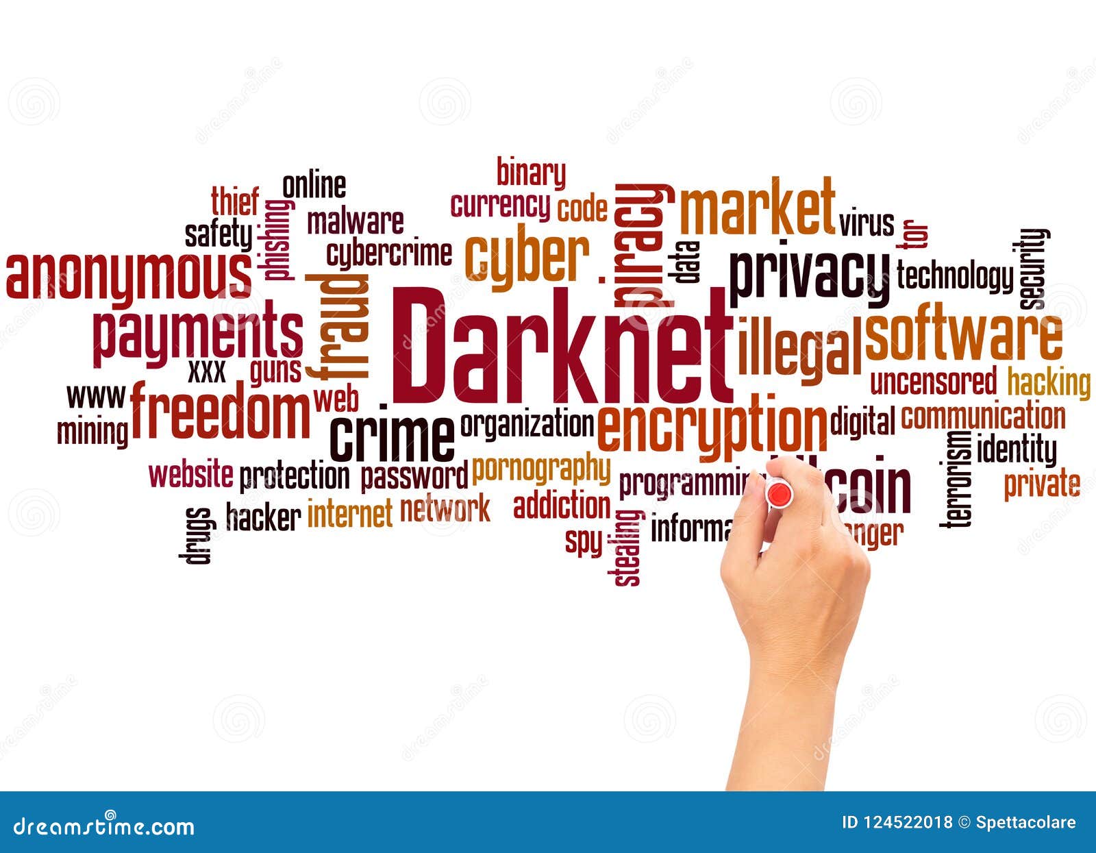 darknet words