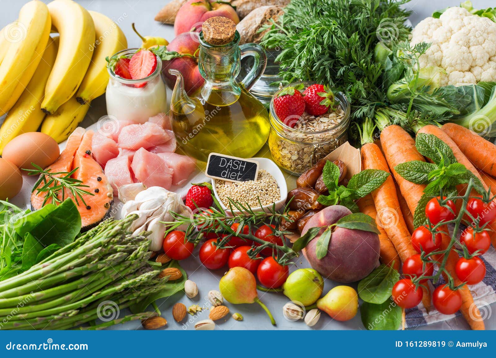 dash flexitarian mediterranean diet to stop hypertension, low blood pressure