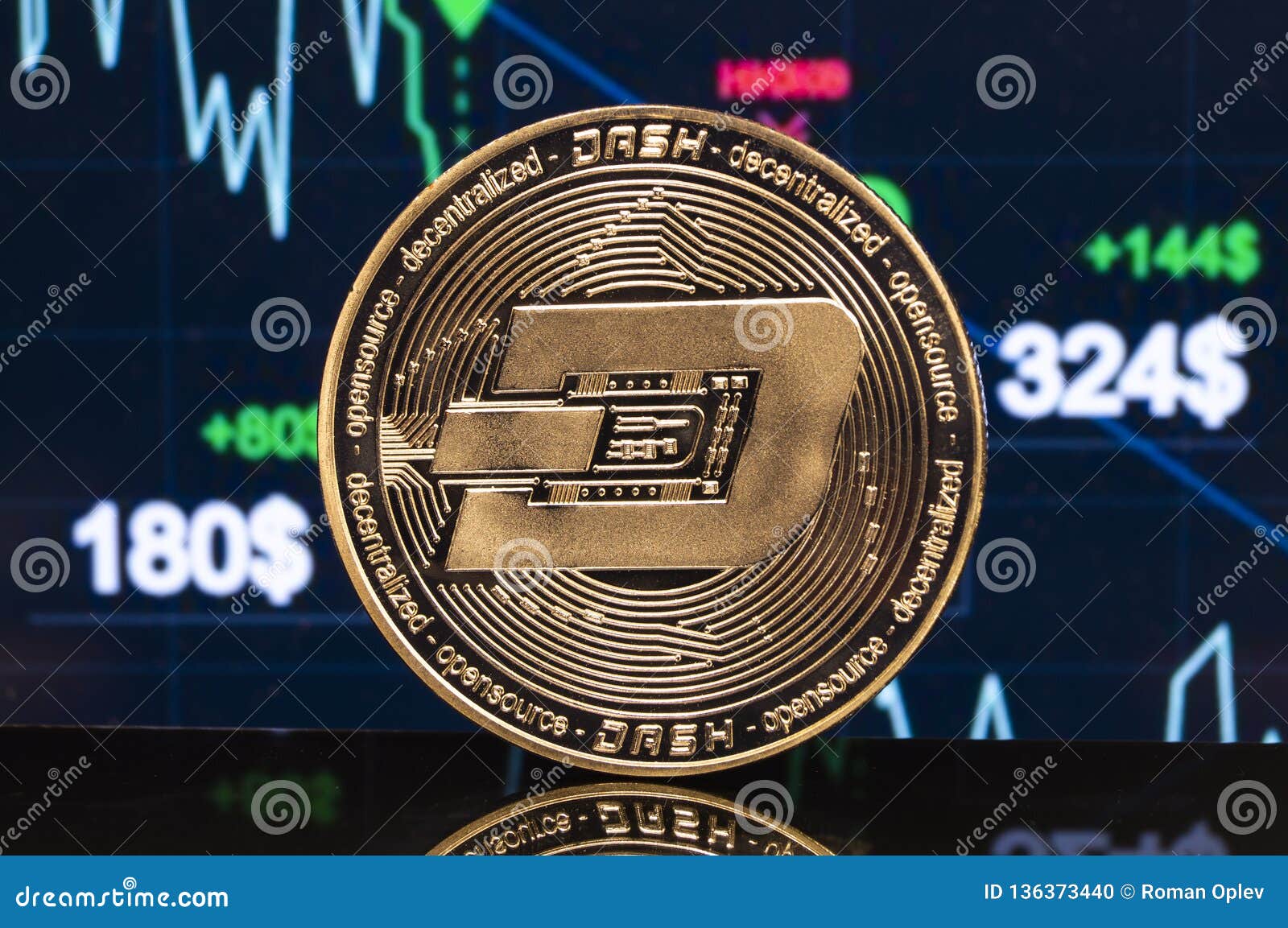 Dash Is A Modern Way Of Exchange And This Crypto Currency ...