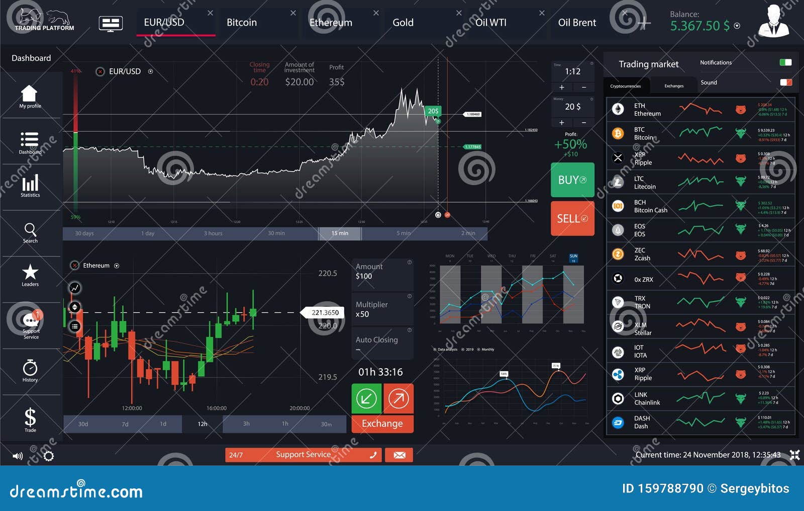 Dashboard Forex Market. Cryptocurrency App Stock Vector ...