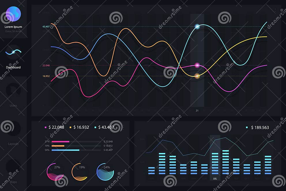 Dashboard Infographic Template with Modern Design Annual Statistics ...