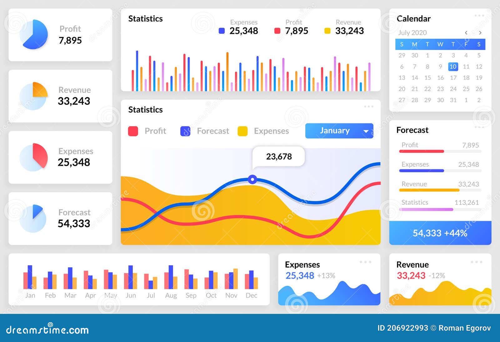 Download Dashboard Mockup Website Template With Infographics Or Diagrams And Interface Buttons Statistical And Analytical Stock Illustration Illustration Of Diagram Structure 206922993
