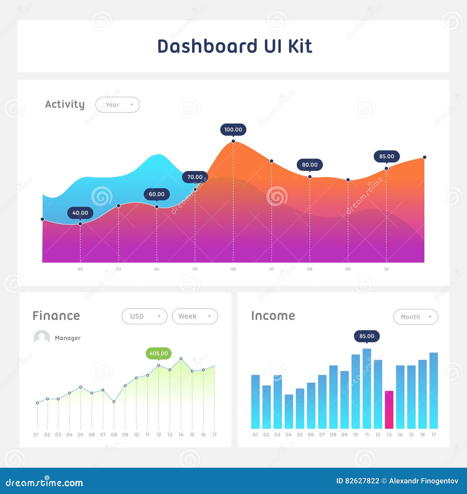 Chart Ui Design