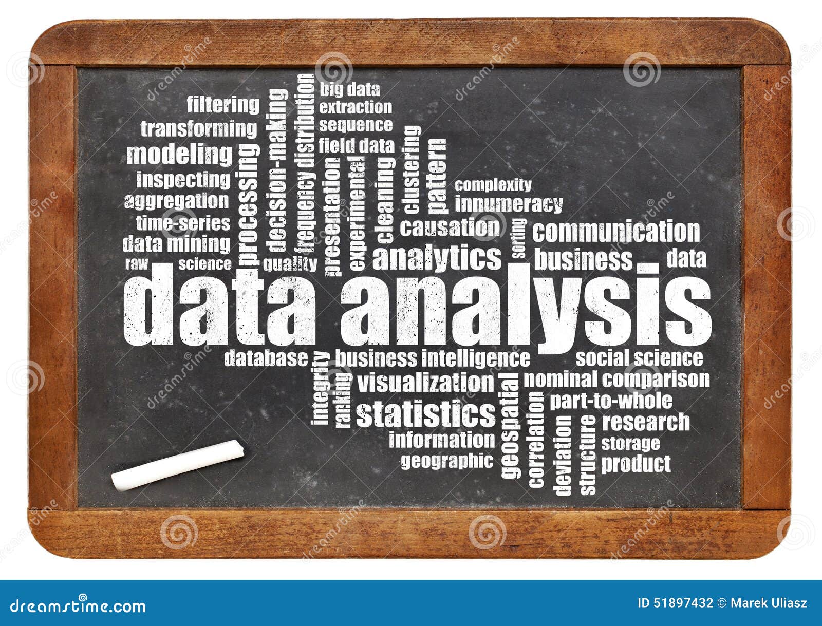 Analyse Word Showing Analytics Analysis Or Analyzing Stock Photo, Picture  and Royalty Free Image. Image 22702234.