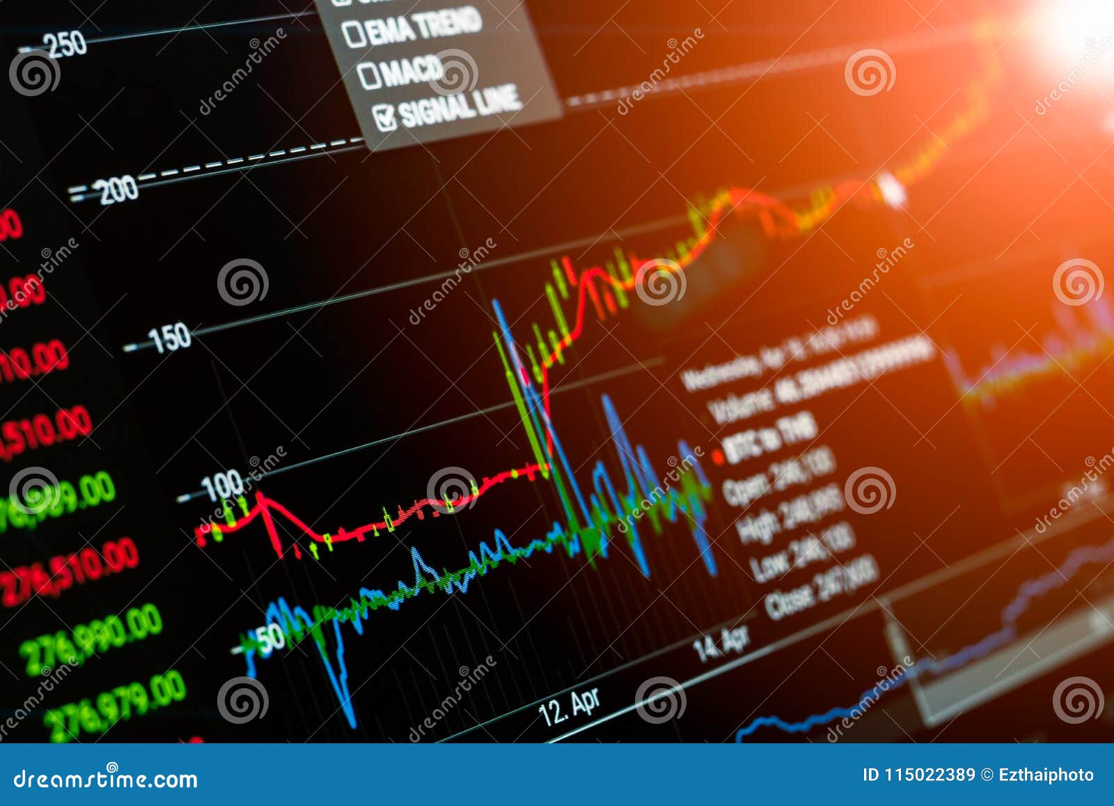 Btc Candlestick Chart