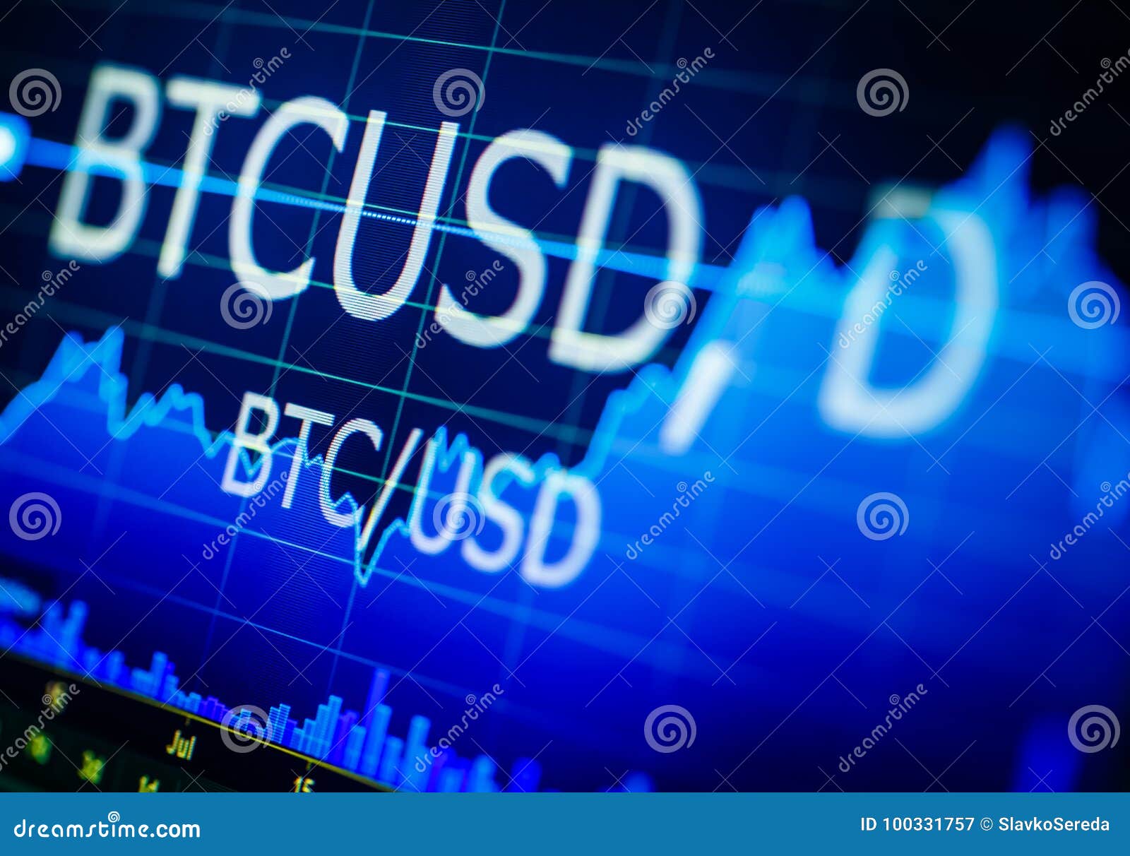 Data Analyzing in Exchange Stock Market: the Charts and Quotes O Stock  Image - Image of cryptocurrency, banking: 100331757