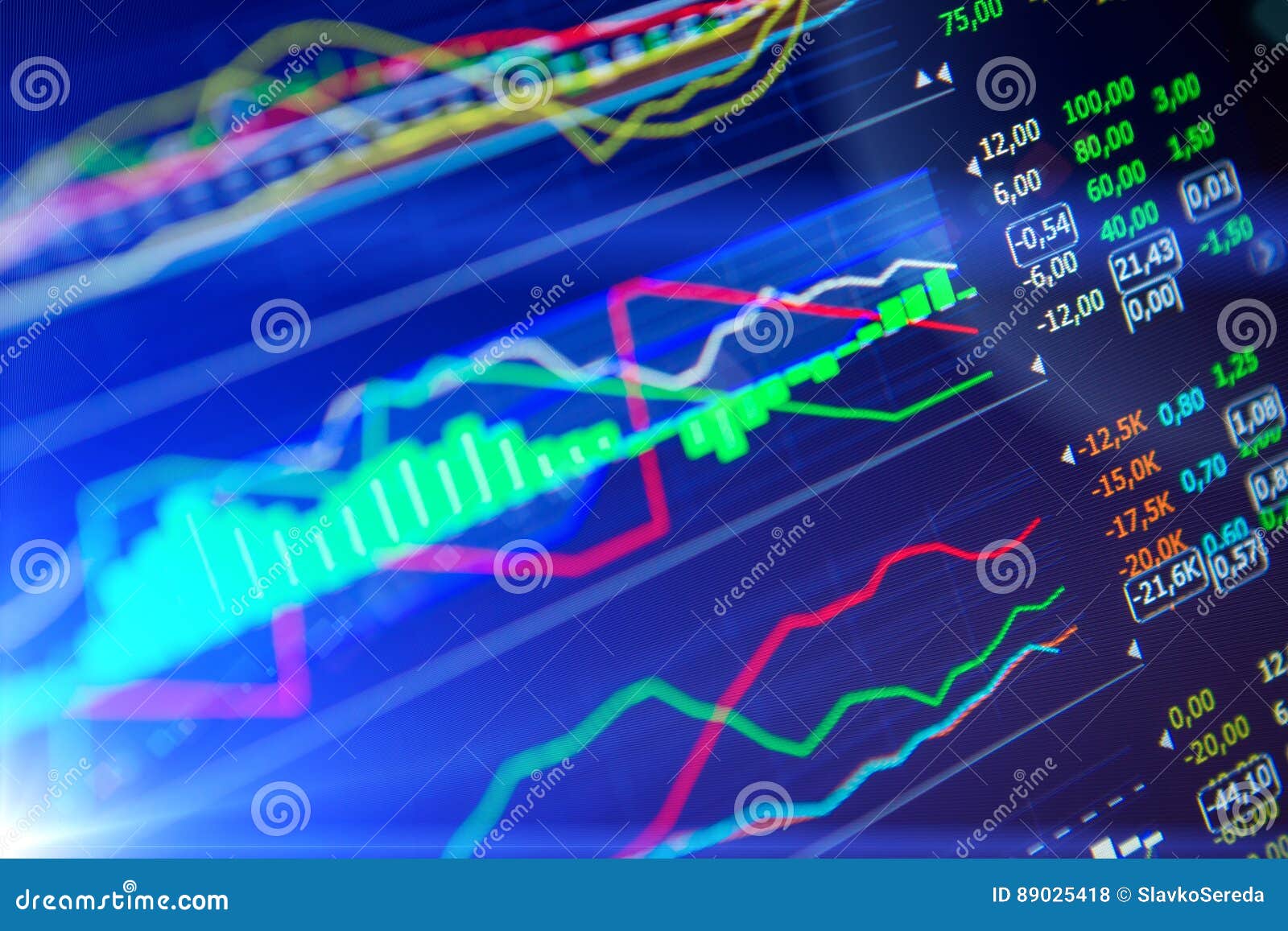 Data Analyzing In Forex Market The Charts And Quotes On Display - 