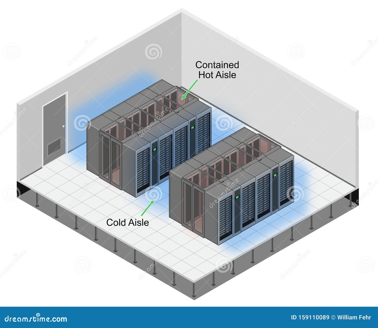 Data Center Air Containment Example Stock Image Illustration of heat