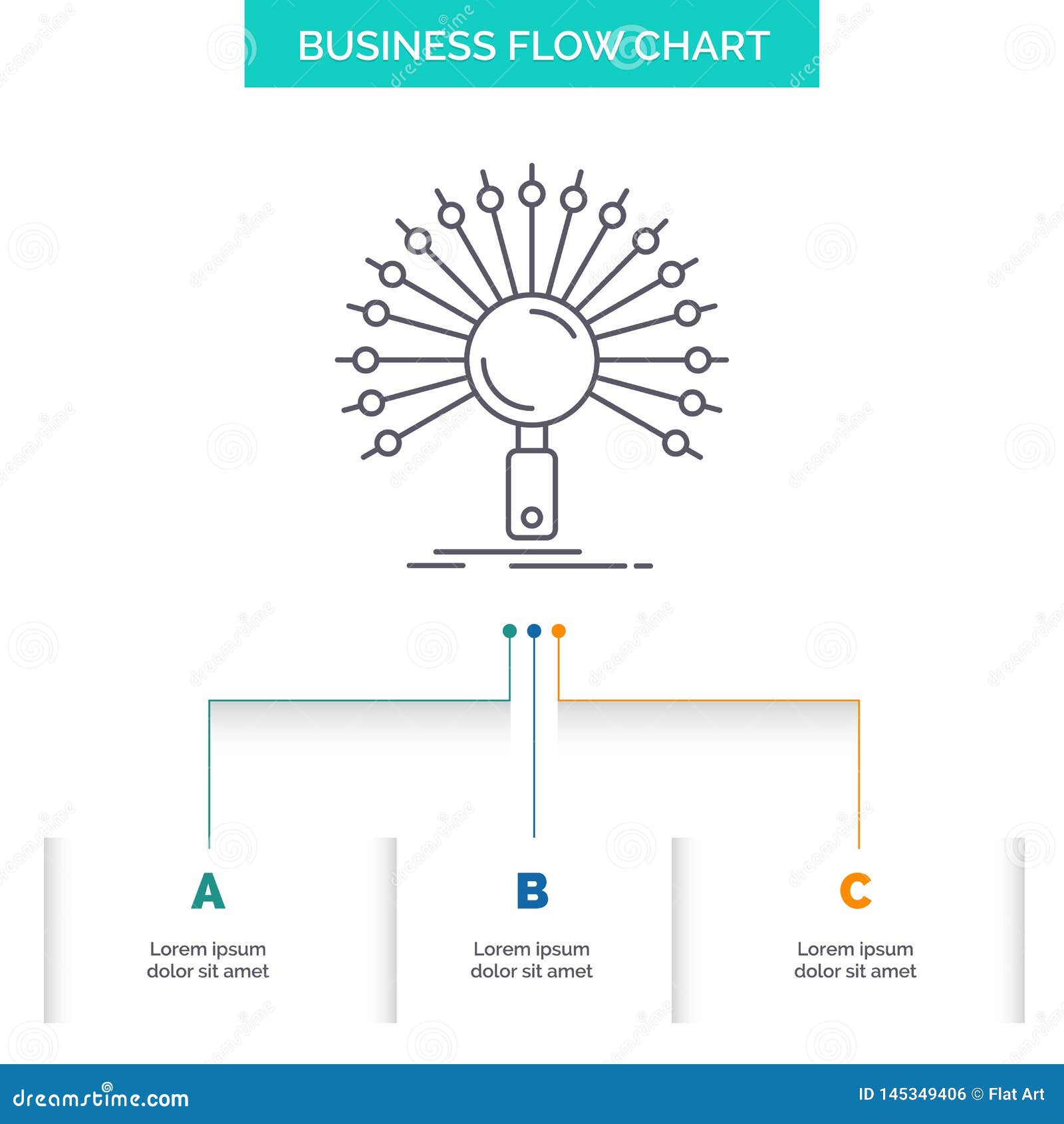 Data Retrieval Chart