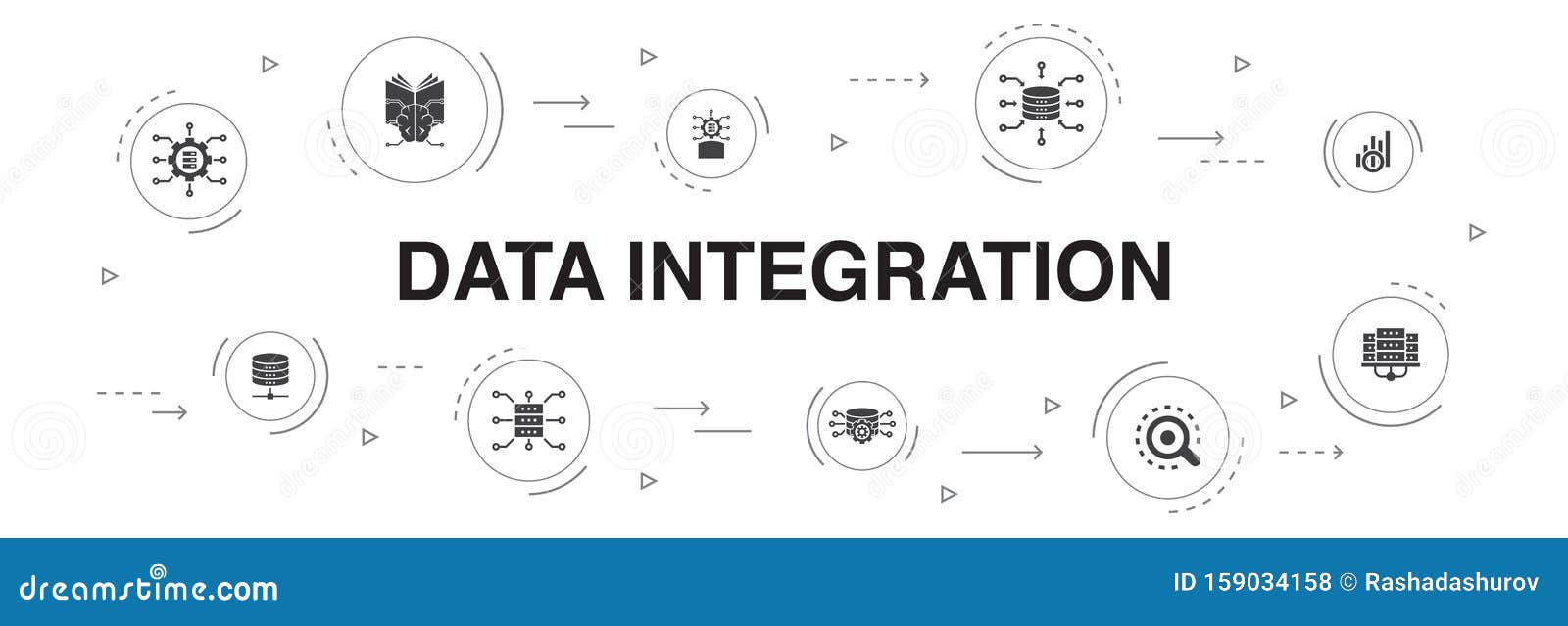 Data Integration Infographic 10 Steps Stock Vector - Illustration of ...