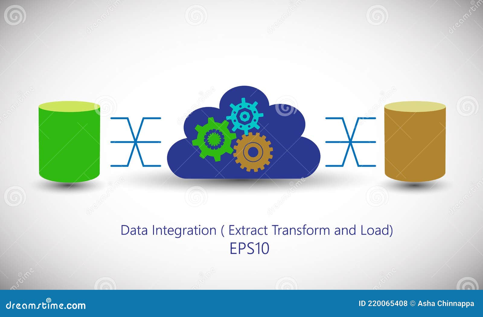 data integration and transformation