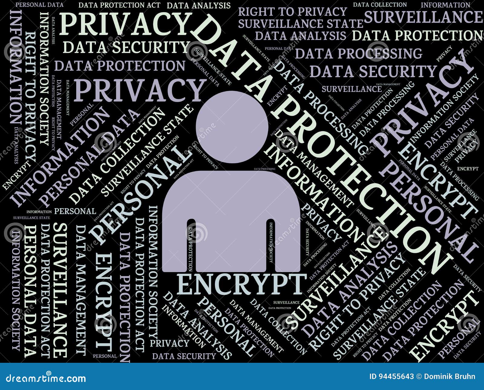 DATA PROTECTION Image with Words Associated with the Topic DATA
