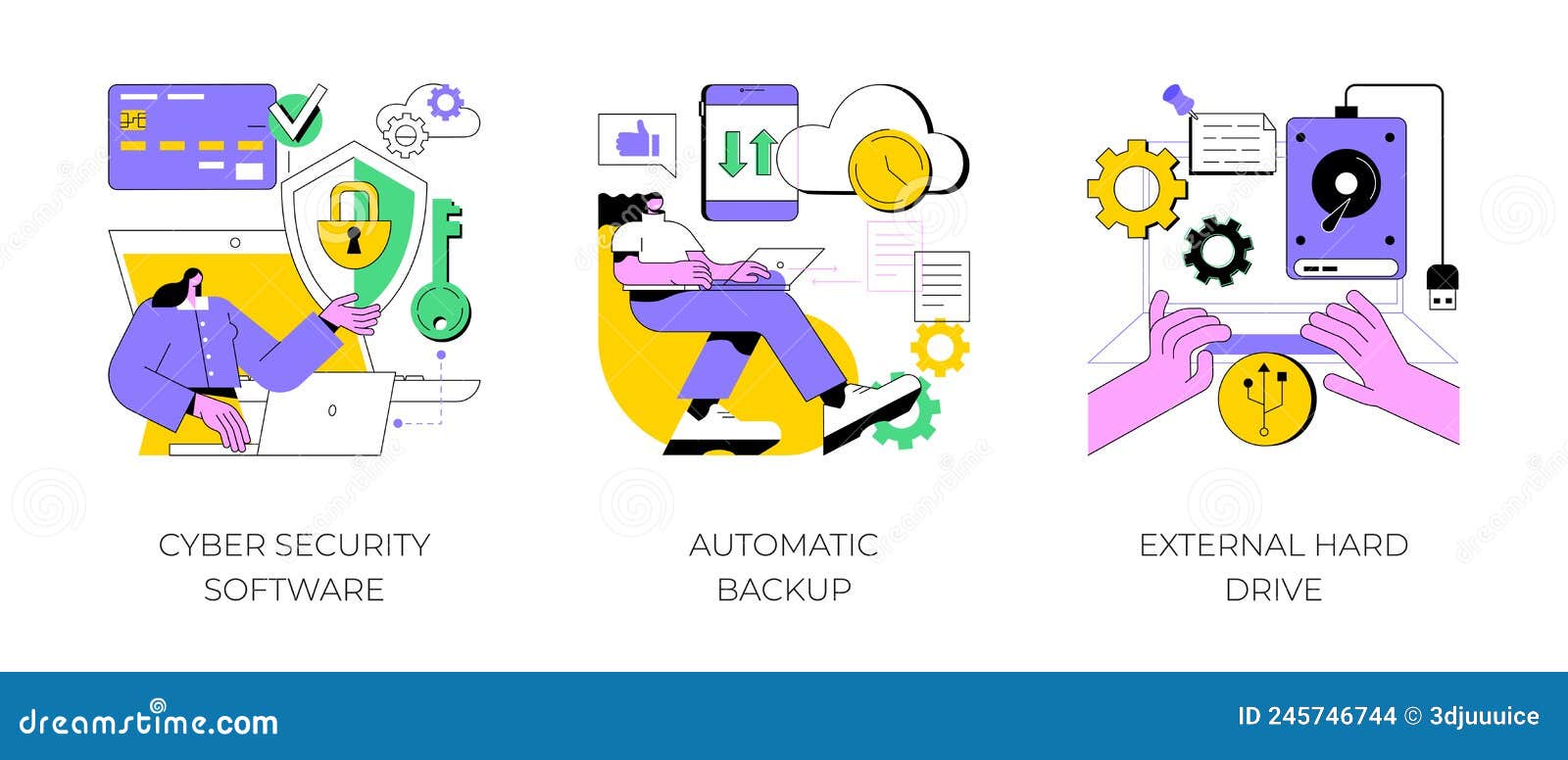 How Does Backup and Recovery Work? A Step-by-Step Guide