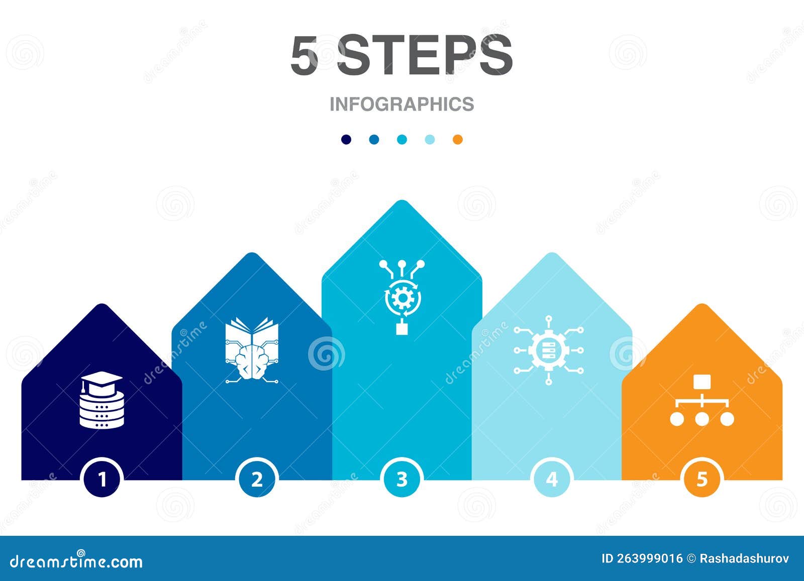 Data Science, Machine Learning Stock Vector - Illustration of online