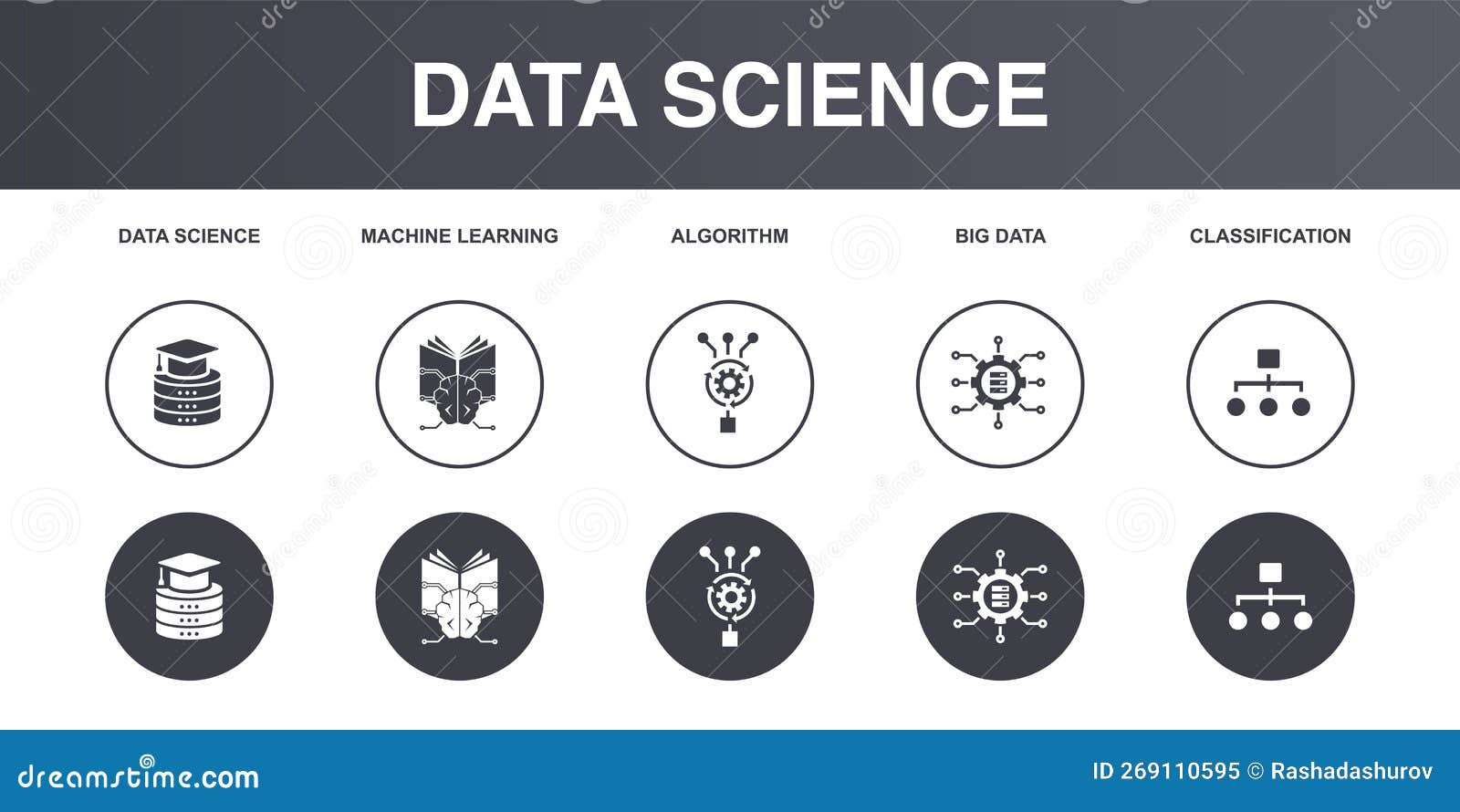 Data Science, Machine Learning Stock Vector - Illustration of flat
