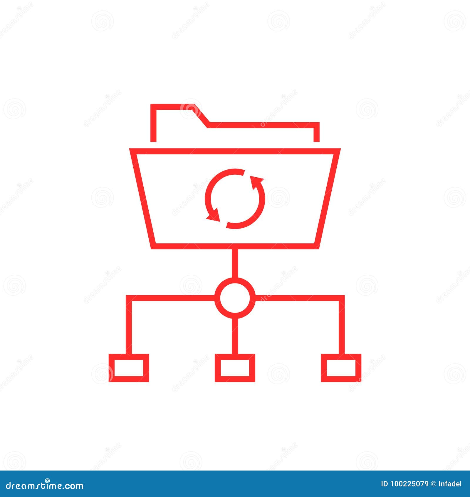 file synchronization network file synchronization network