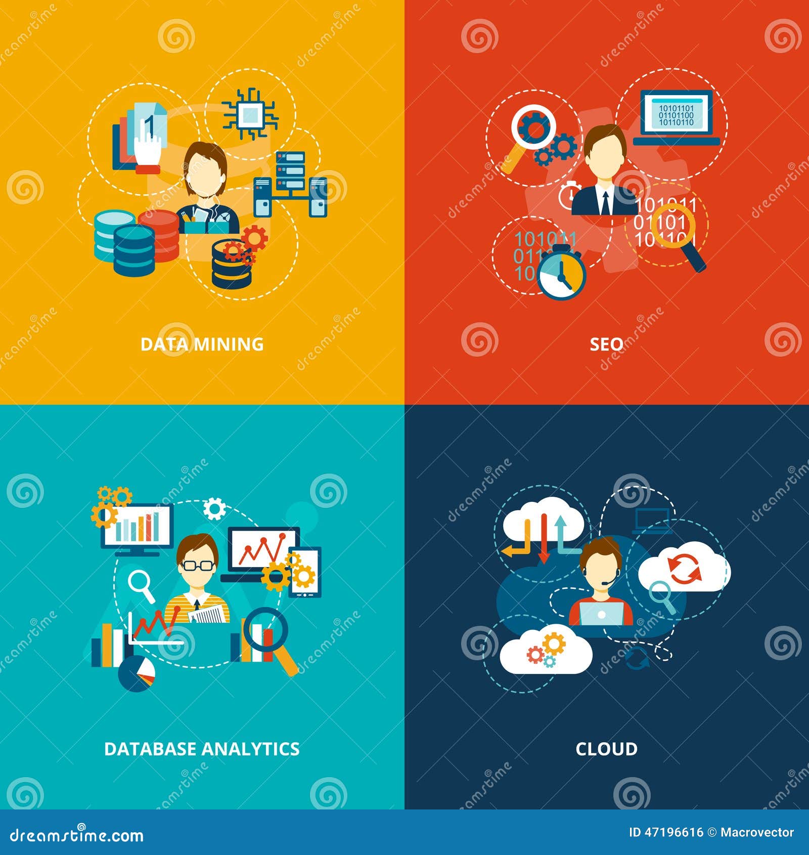 A data mining based financial trading system