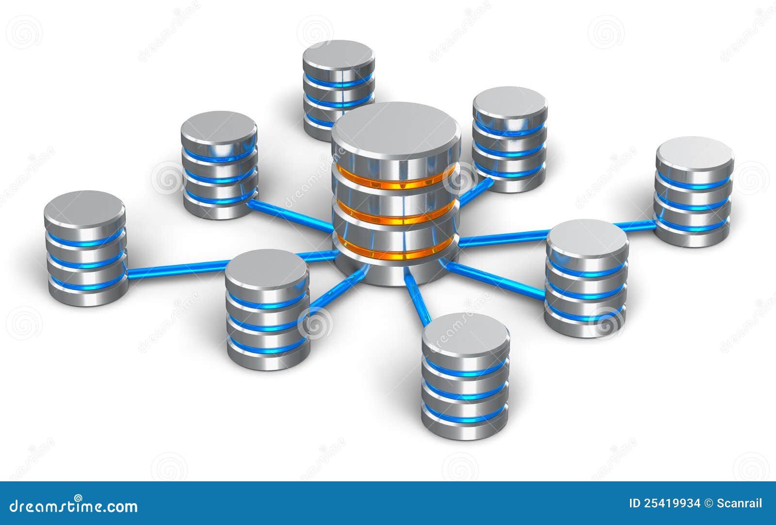 database and networking concept