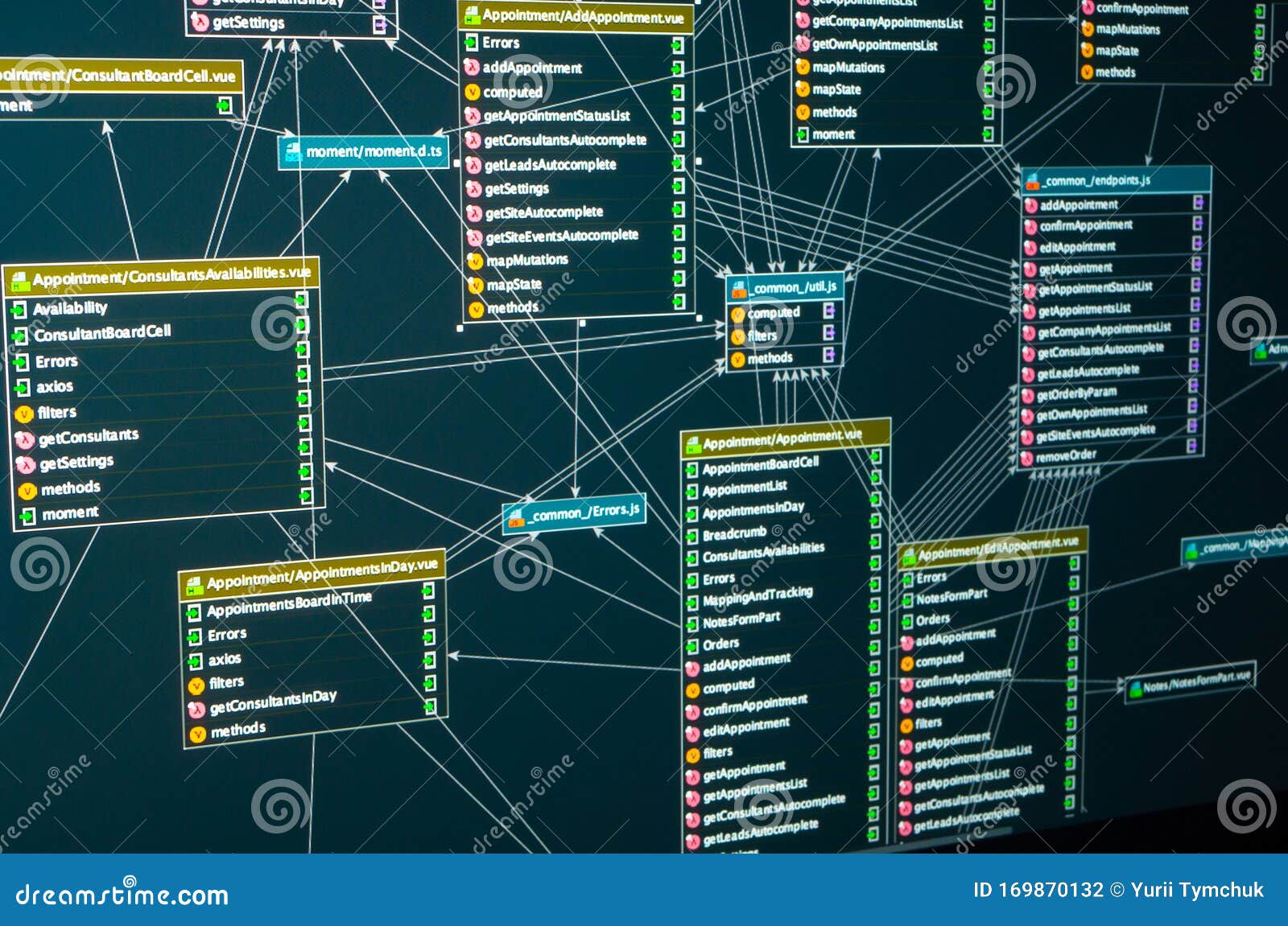 database structure. flow chart of a control panel of web site