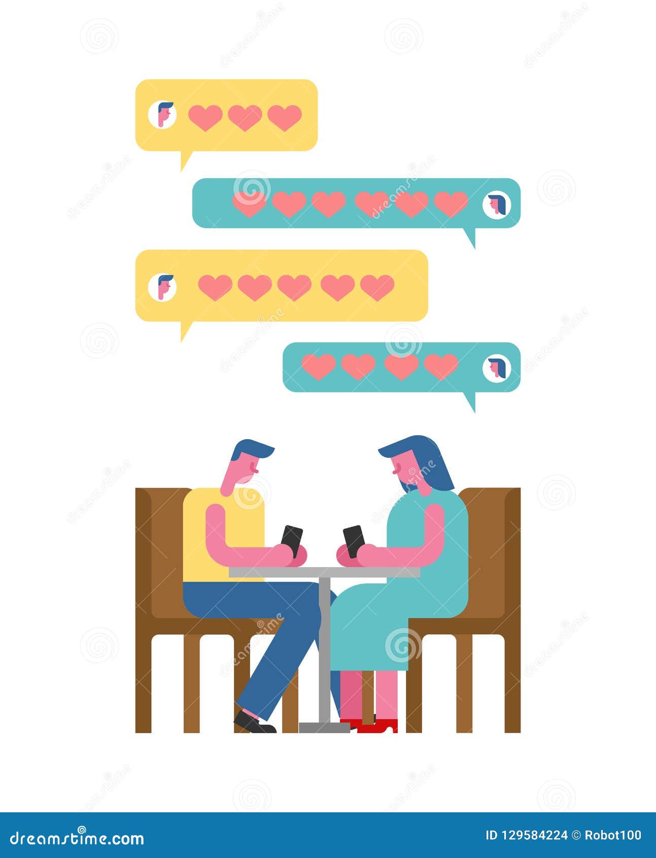 Date line phone and chat Top Phone