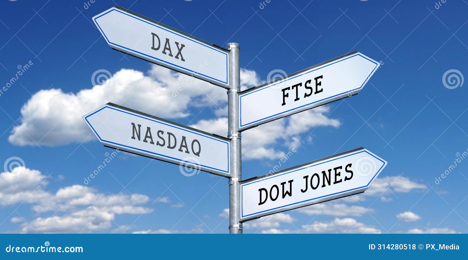 dax, ftse, nasdaq, dow jones - metal signpost with four arrows