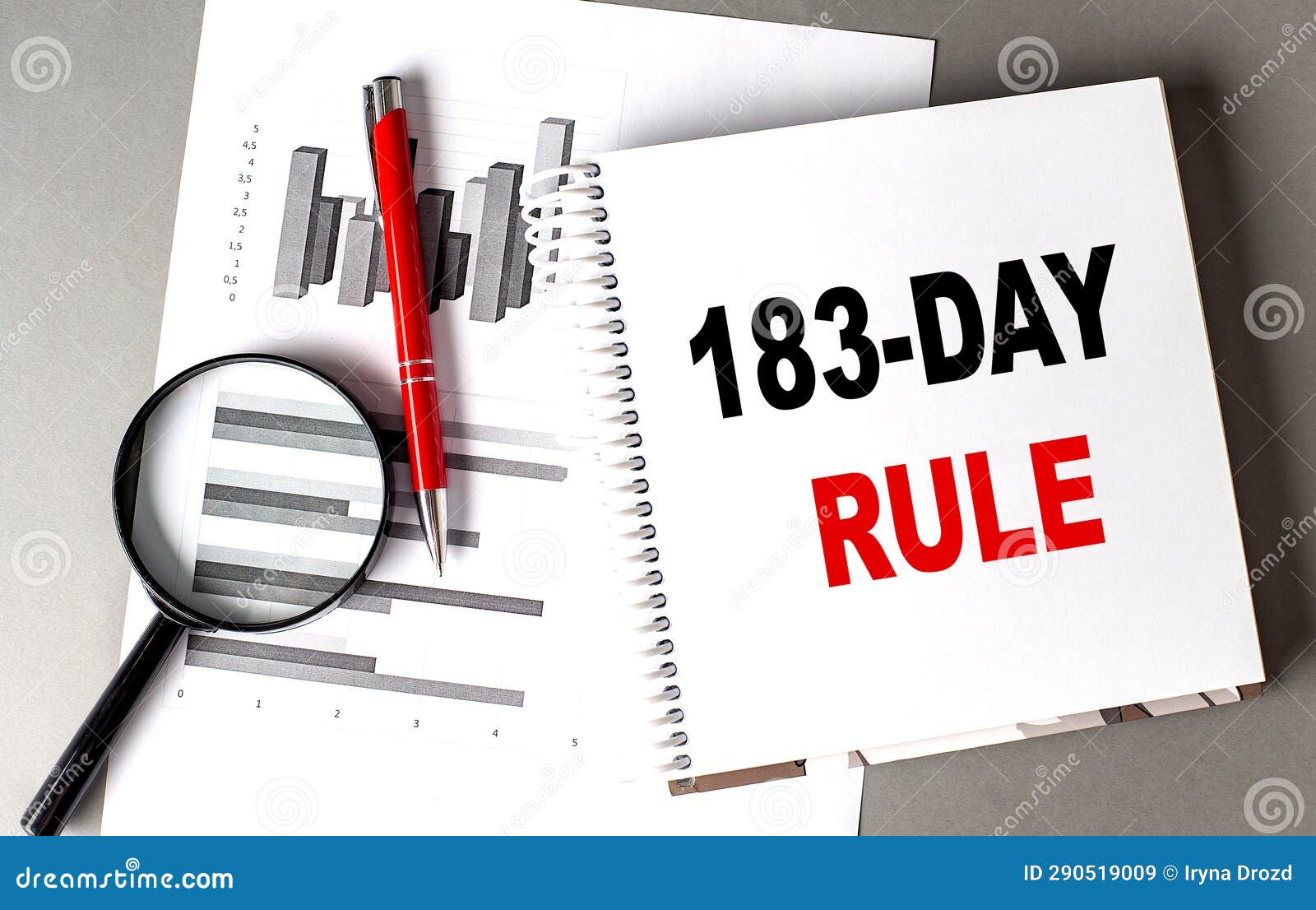 183 DAY RULE Text Written on Notebook with Chart Stock Image Image of