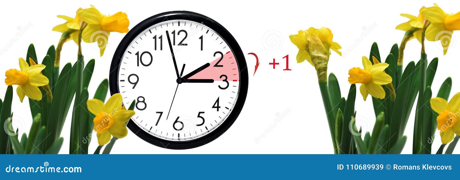 Daylight Saving Time. Change Clock To Summer Time. Stock Image Image