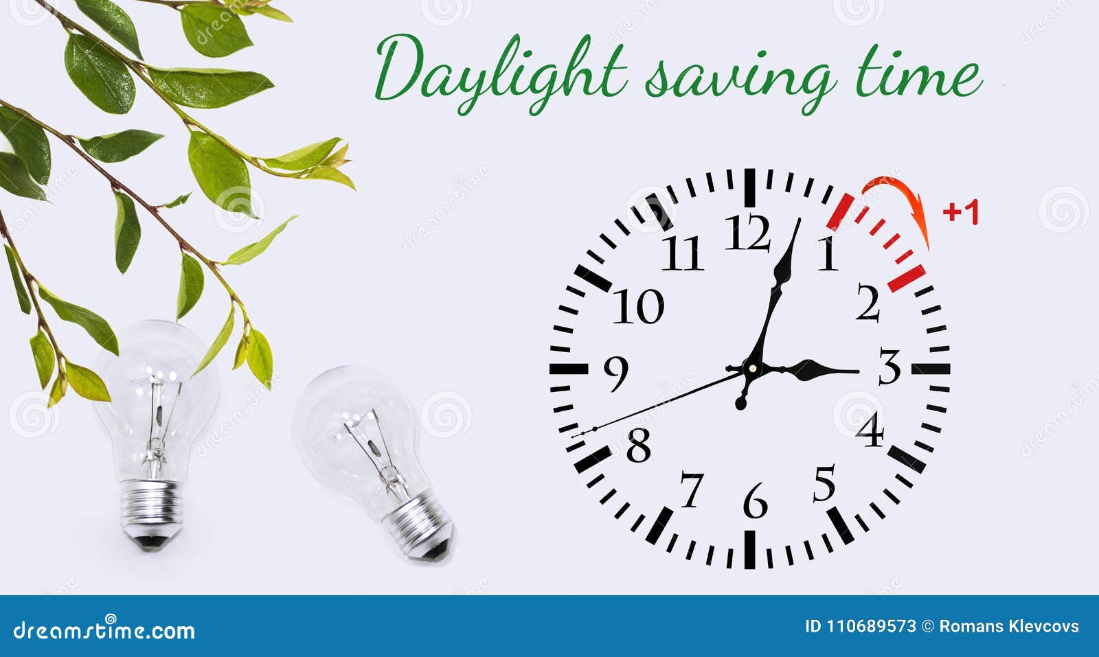 Daylight Saving Time. Change Clock To Summer Time. Stock Image Image