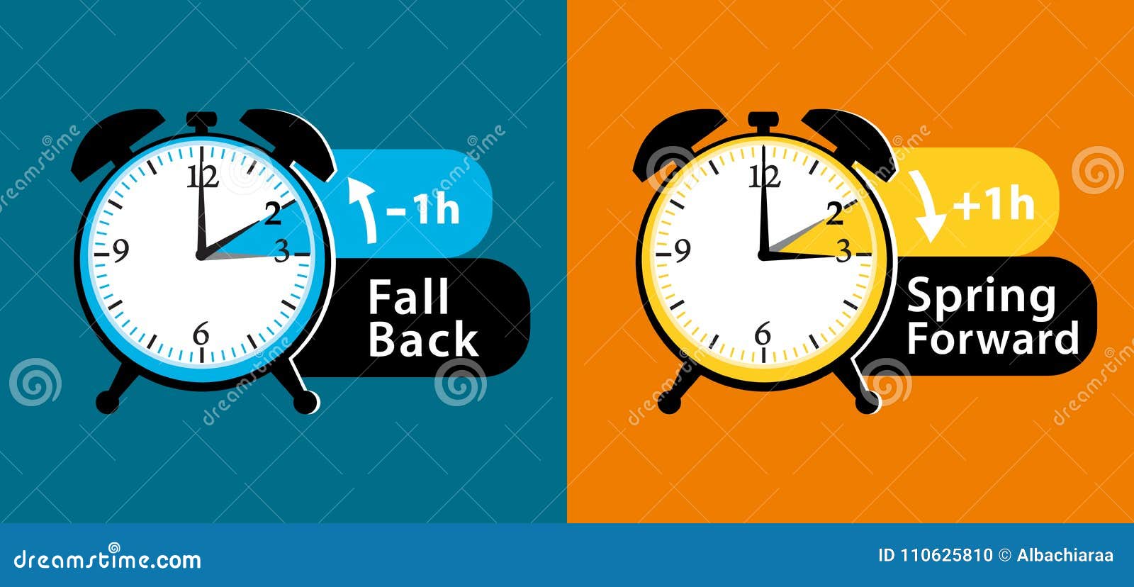 Change Clock Summer Time To Stock Illustrations – 307 Change Clock