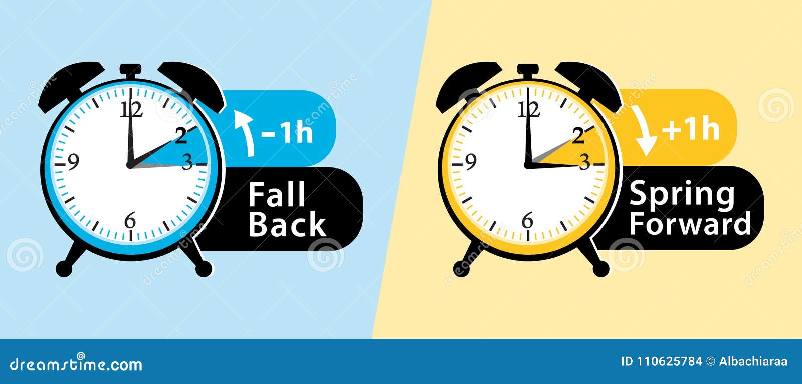 Daylight Saving Time Spring Forward Fall Back Illustration Cartoon