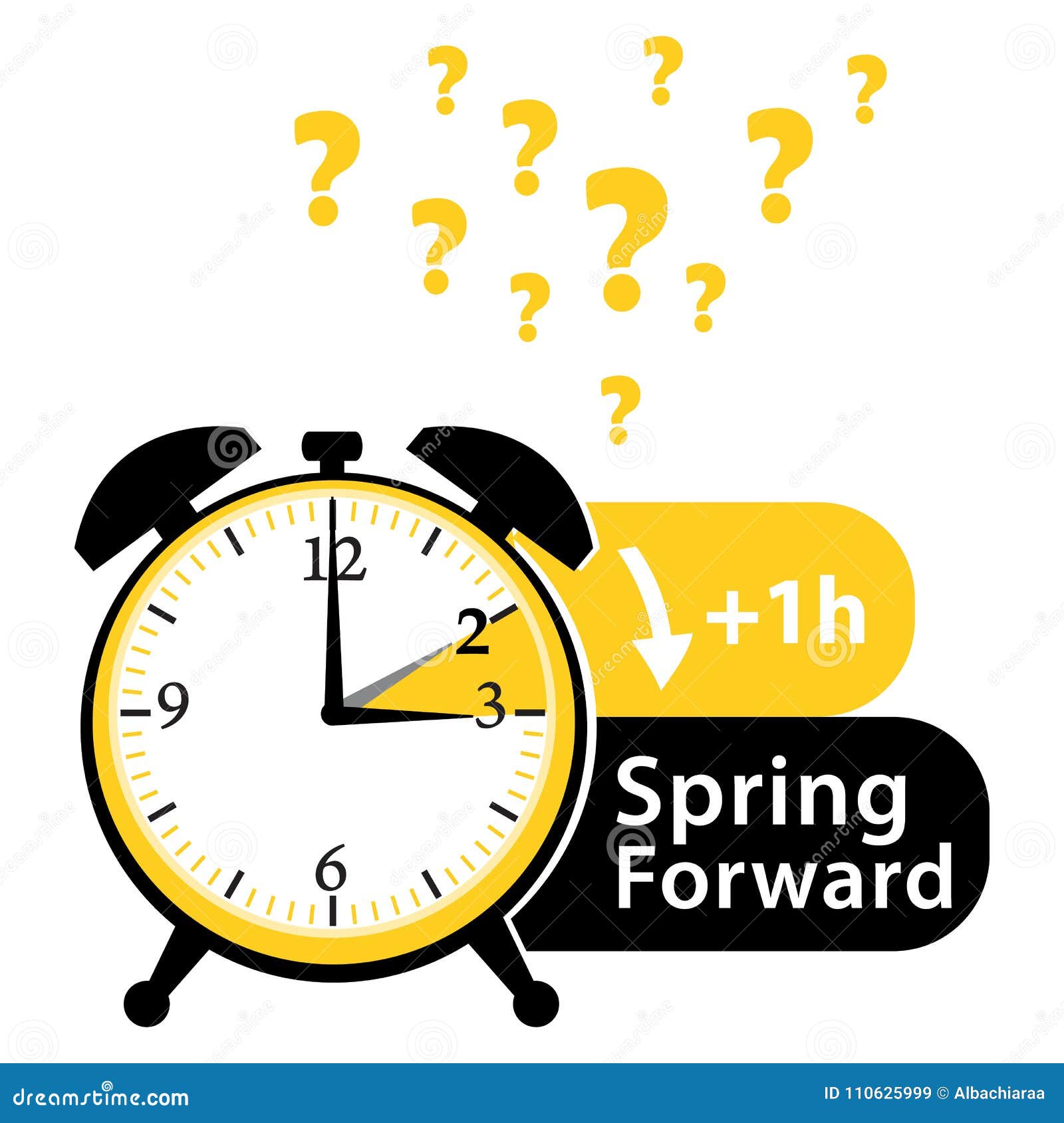 Daylight Saving Time Change Spring Stock Illustrations – 885 Daylight  Saving Time Change Spring Stock Illustrations, Vectors & Clipart -  Dreamstime