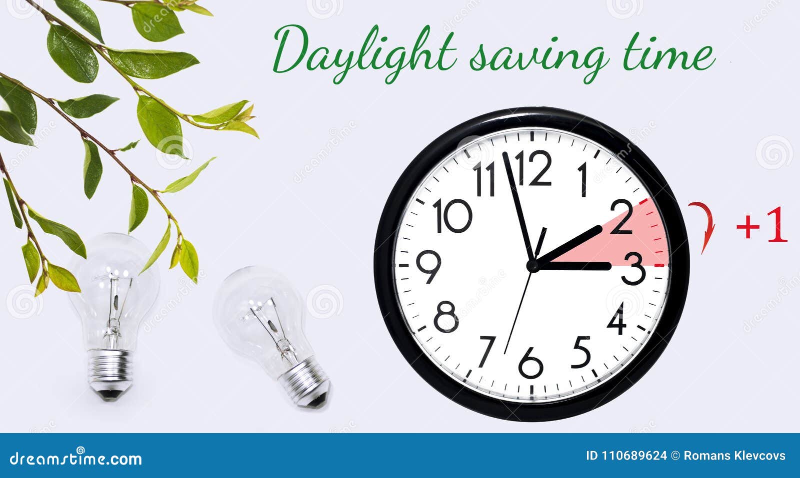 Daylight Saving Time. Change Clock To Summer Time. Stock Photo Image