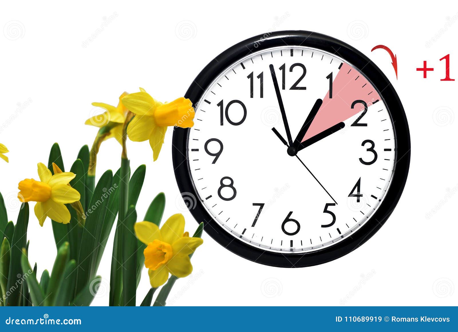 Daylight Saving Time. Change Clock To Summer Time. Stock Image Image