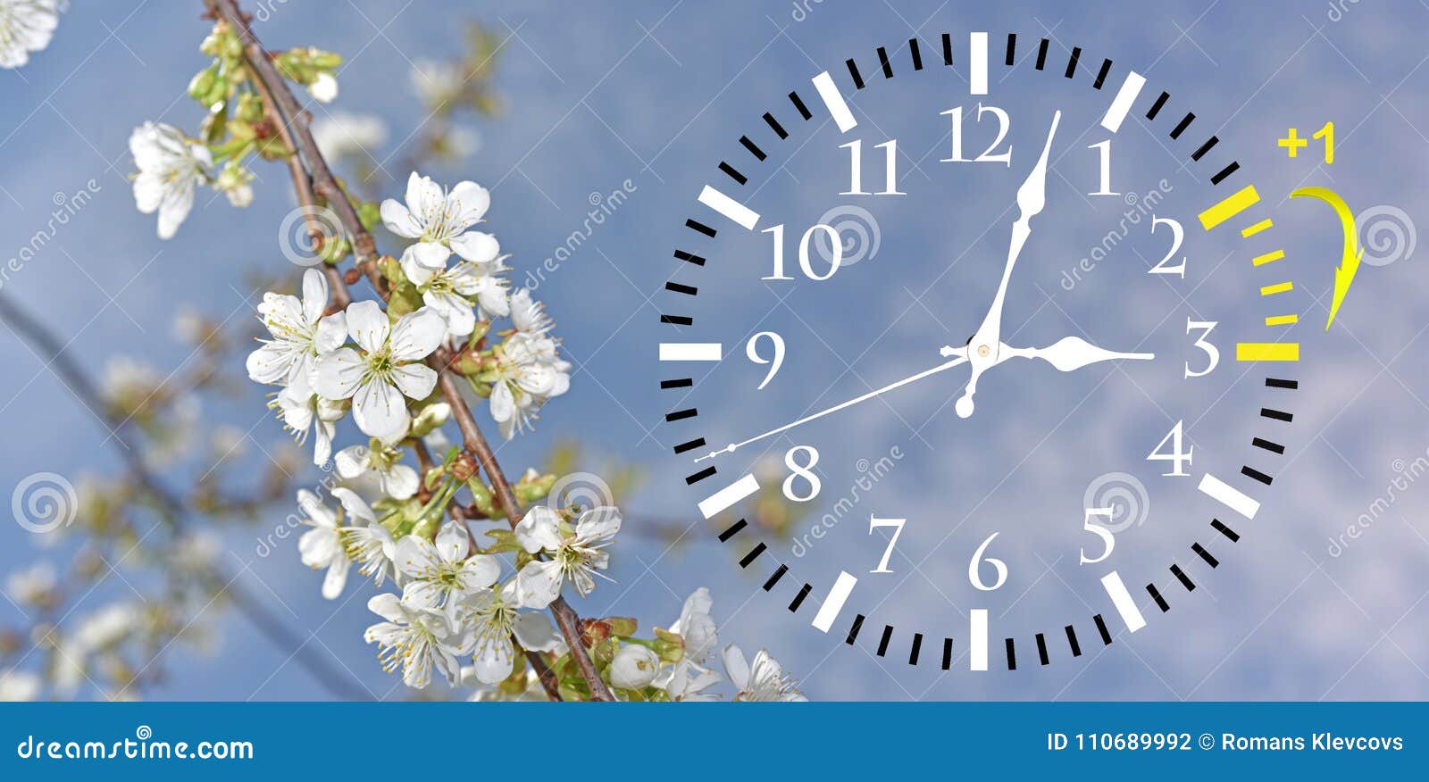 Daylight Saving Time. Change clock to summer time. Stock Photo by  ©FreedomMaster 185404958