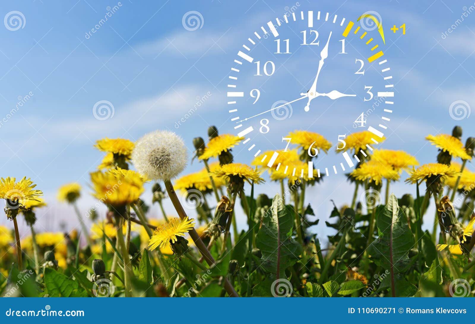 Daylight Saving Time. Change Clock To Summer Time. Stock Image Image