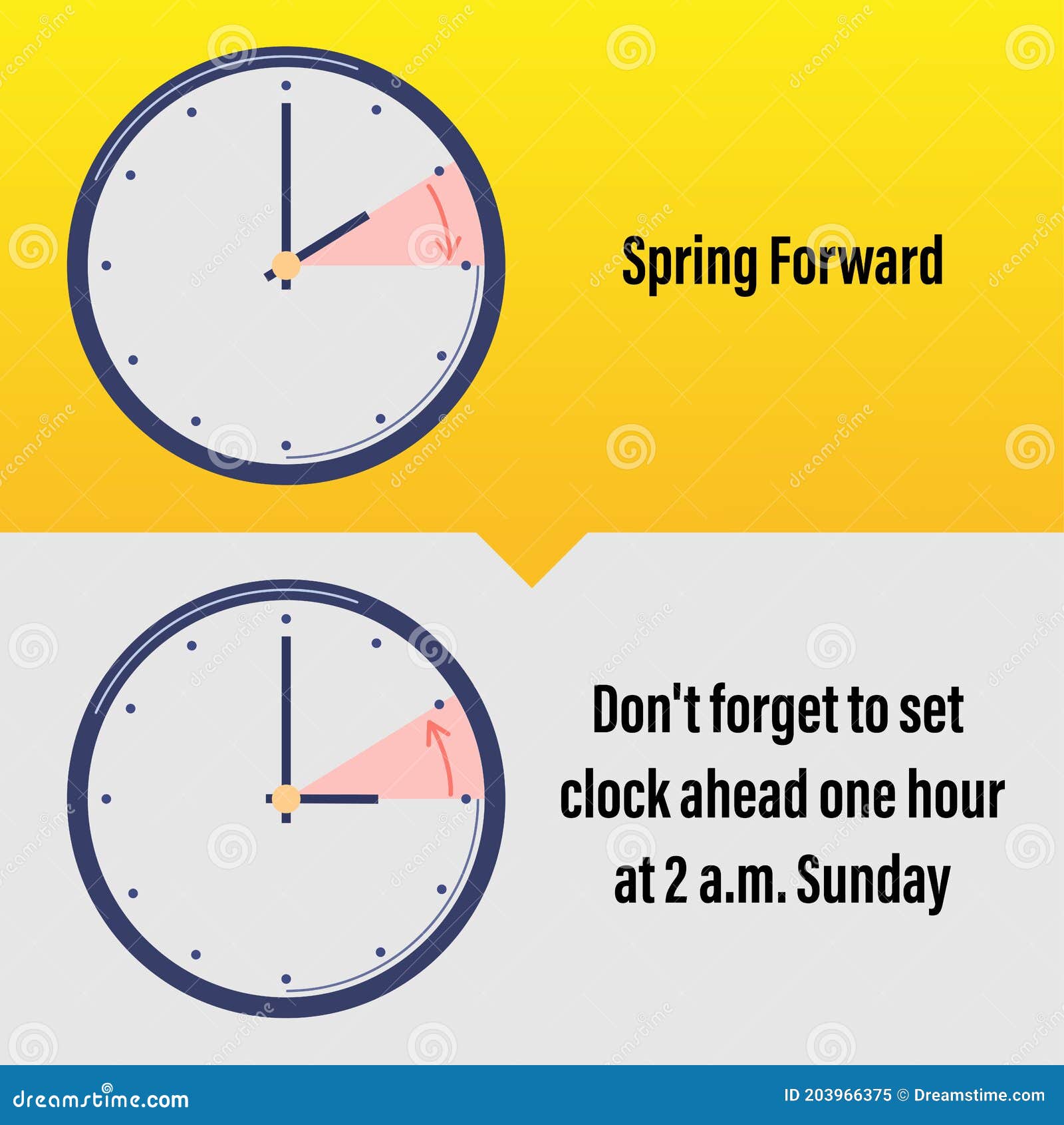 Daylight Saving Time Ends Concept. the Hand of the Clocks Turning To