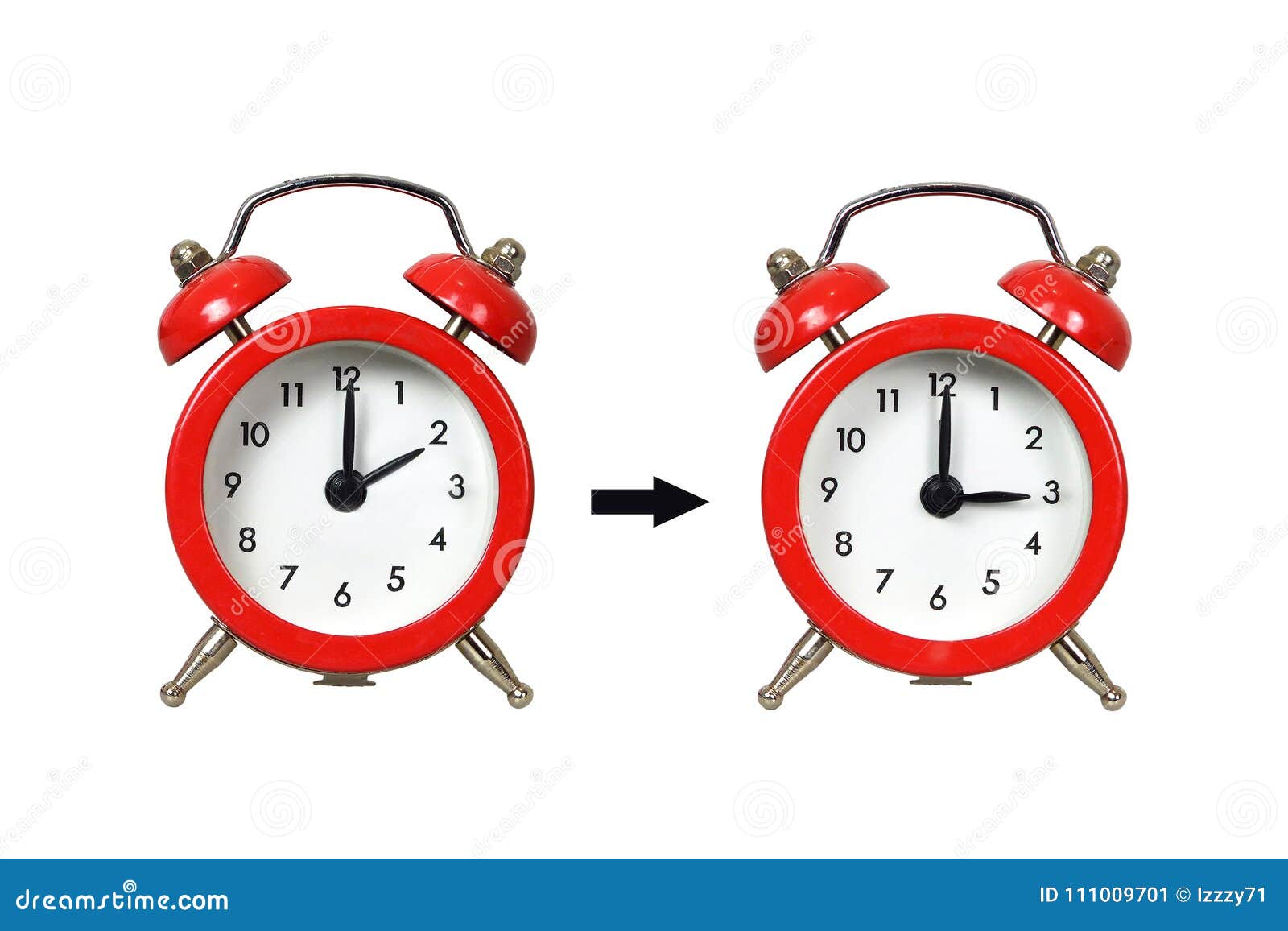 Summer Time Change 2025 Camala Sandye