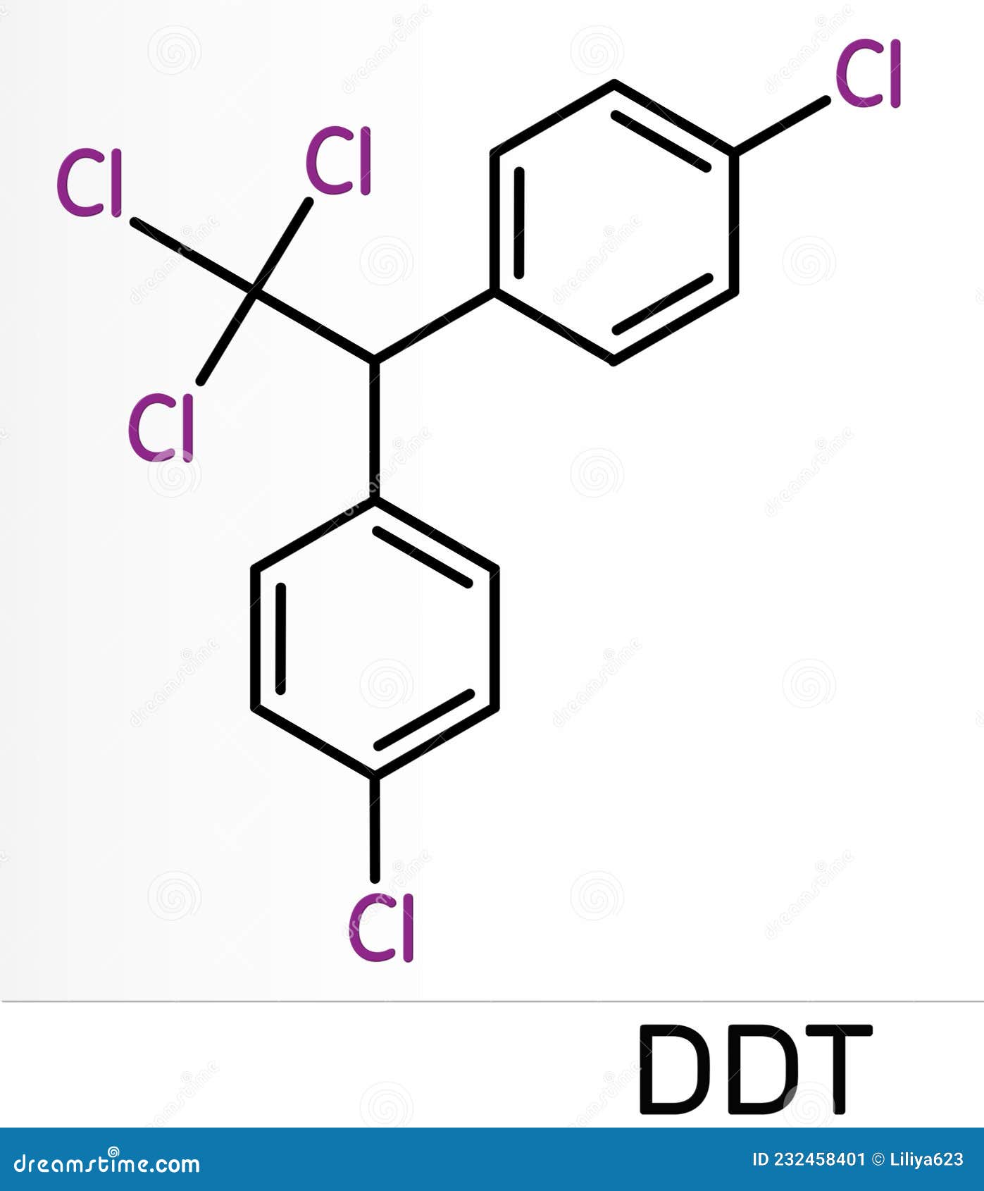 Estudio revela que el DDT altera las hormonas durante generaciones