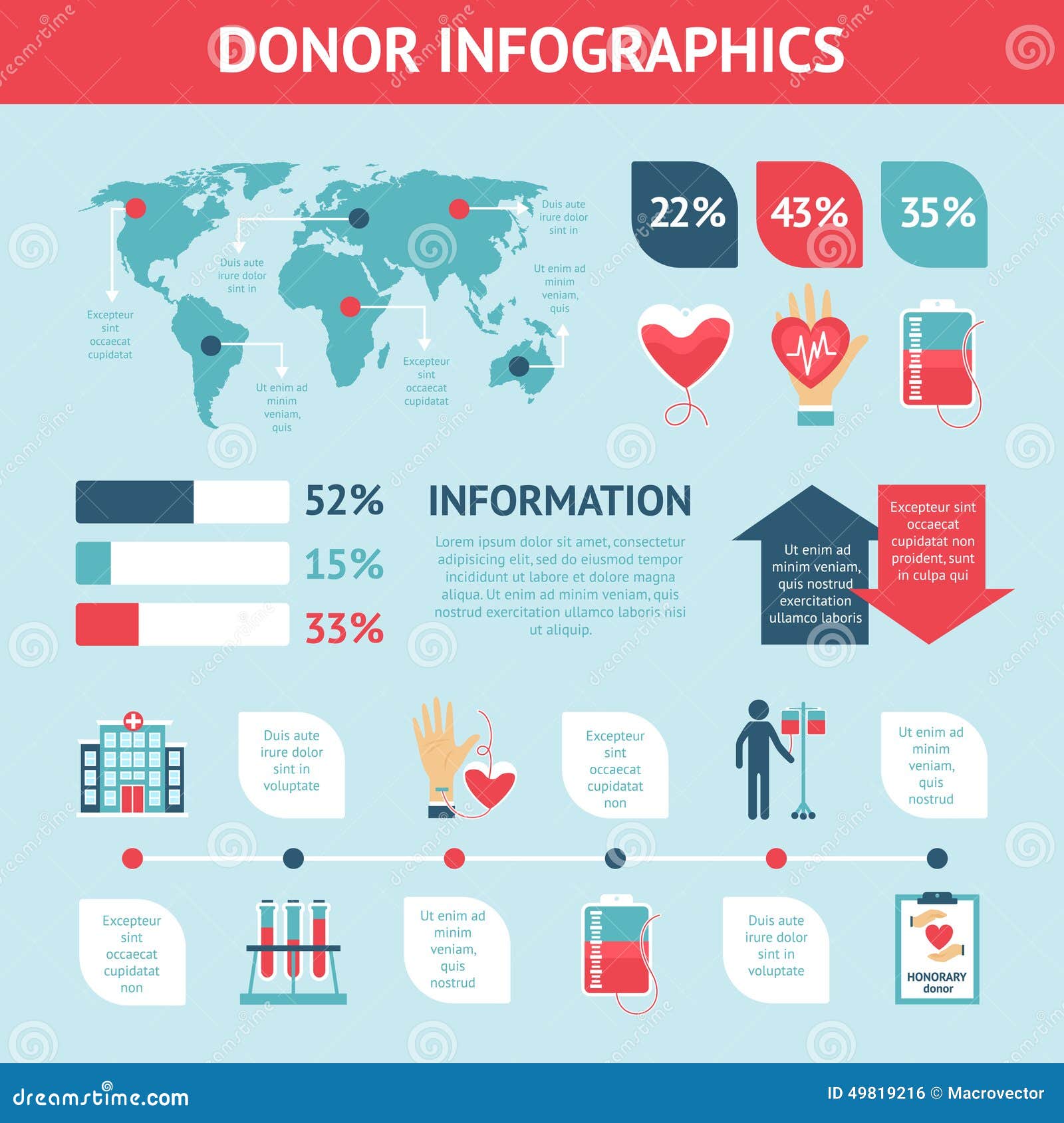 De Reeks van donorinfographic. Donor infographic reeks met de grafieken van bloeddonatiesymbolen en de vectorillustratie van de wereldkaart