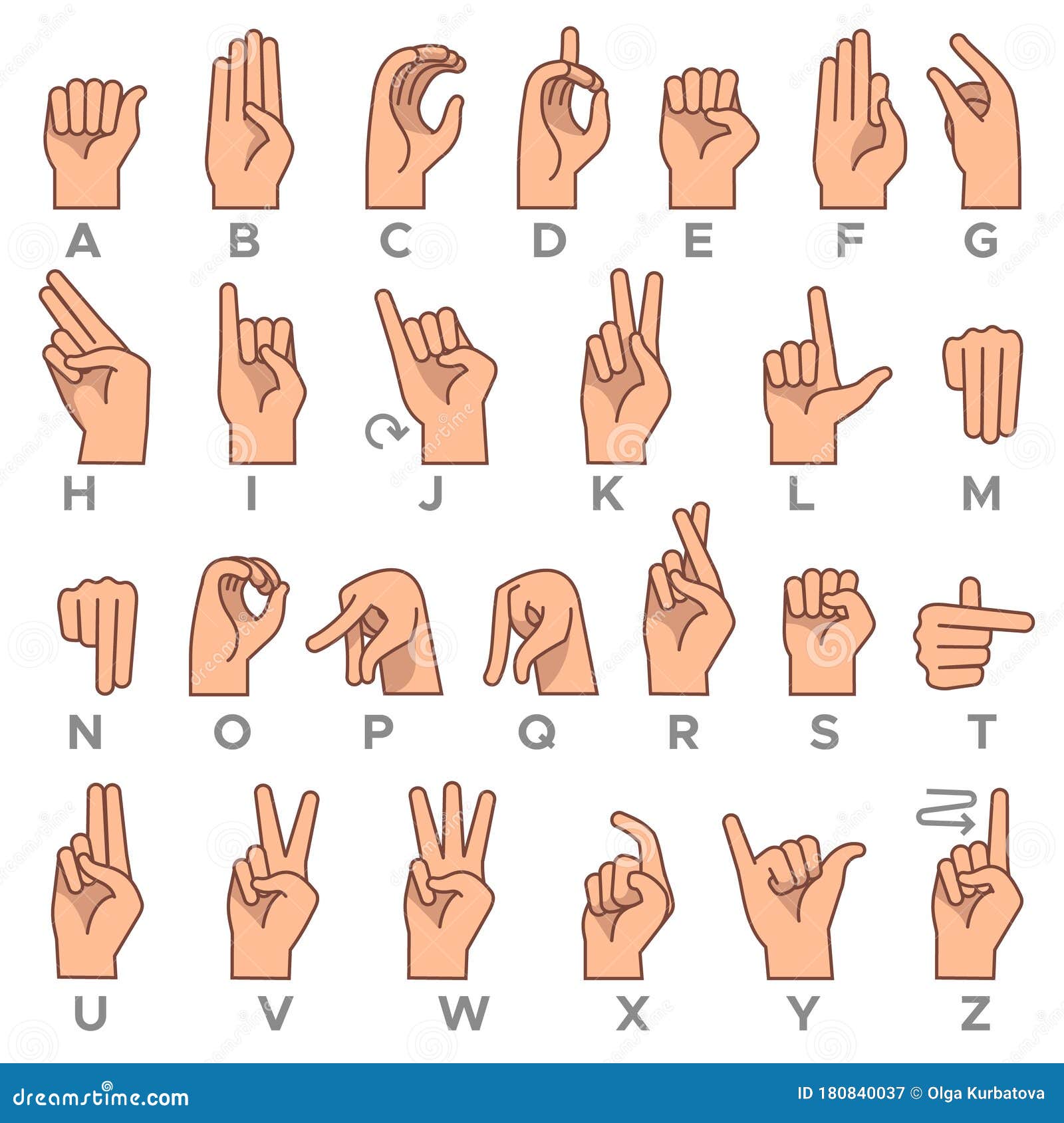 Deaf Mute Language Stock Illustrations 259 Deaf Mute Language Stock Illustrations Vectors Clipart Dreamstime