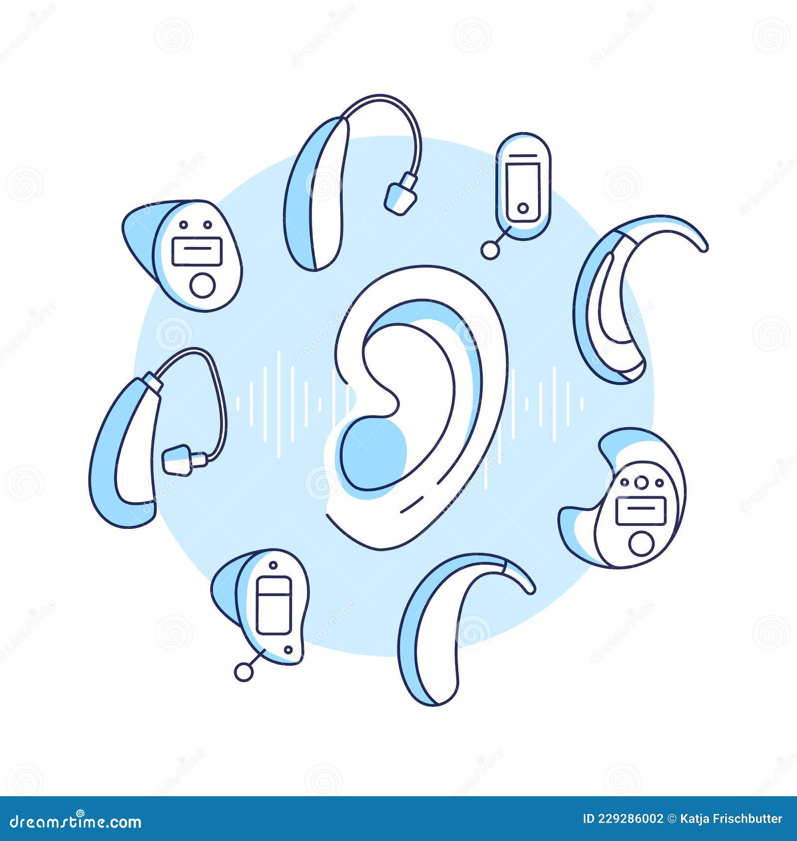 Deafness Concept.Different Types of Hearing Aids by Size, Type.Linear