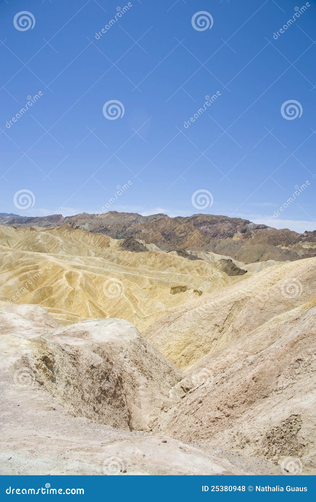 terrestre cosmogenic-nuclide datazione di tifosi alluvionali in Death Valley California nigeriani incontri militari truffe