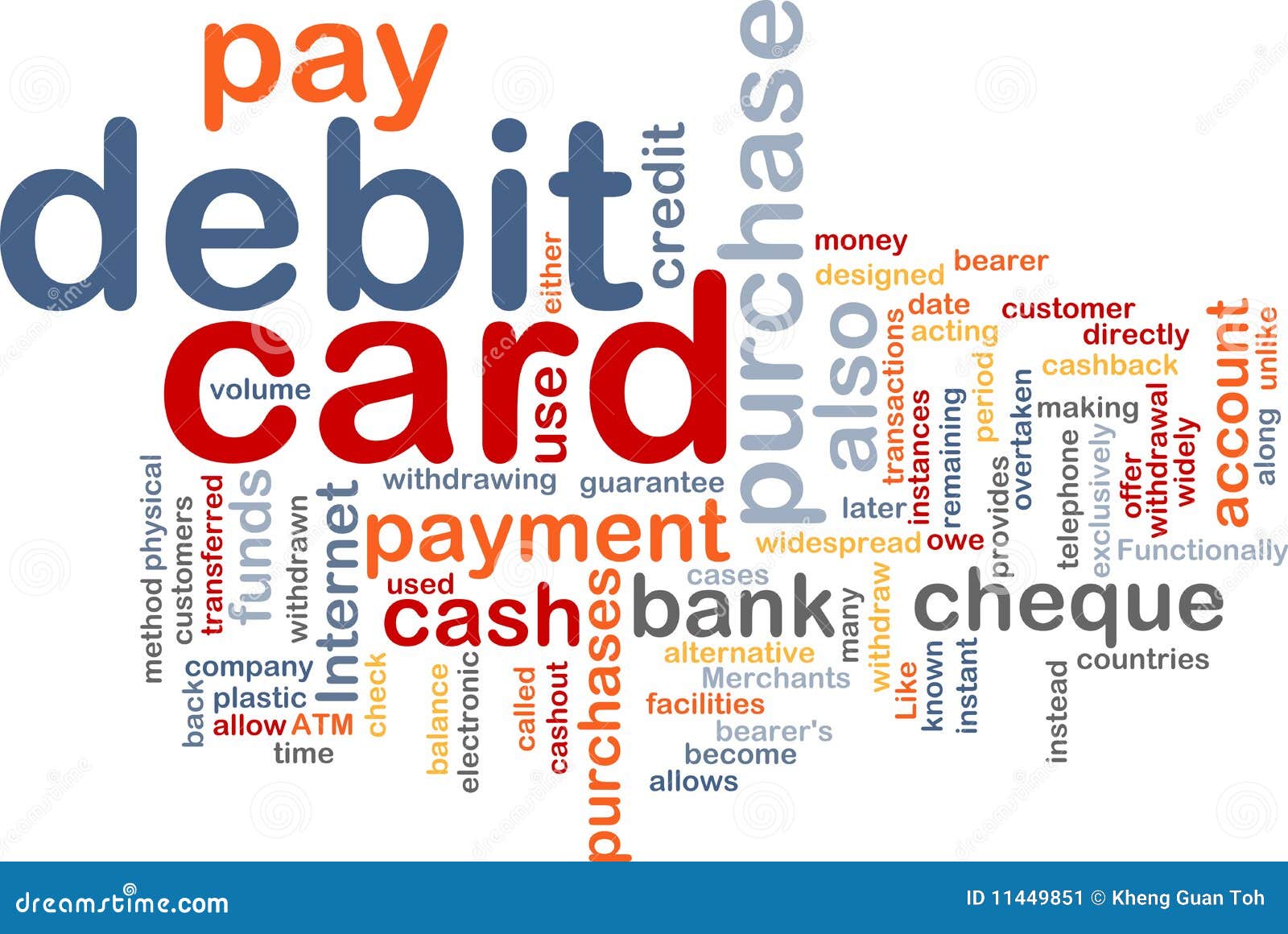 debit card word cloud