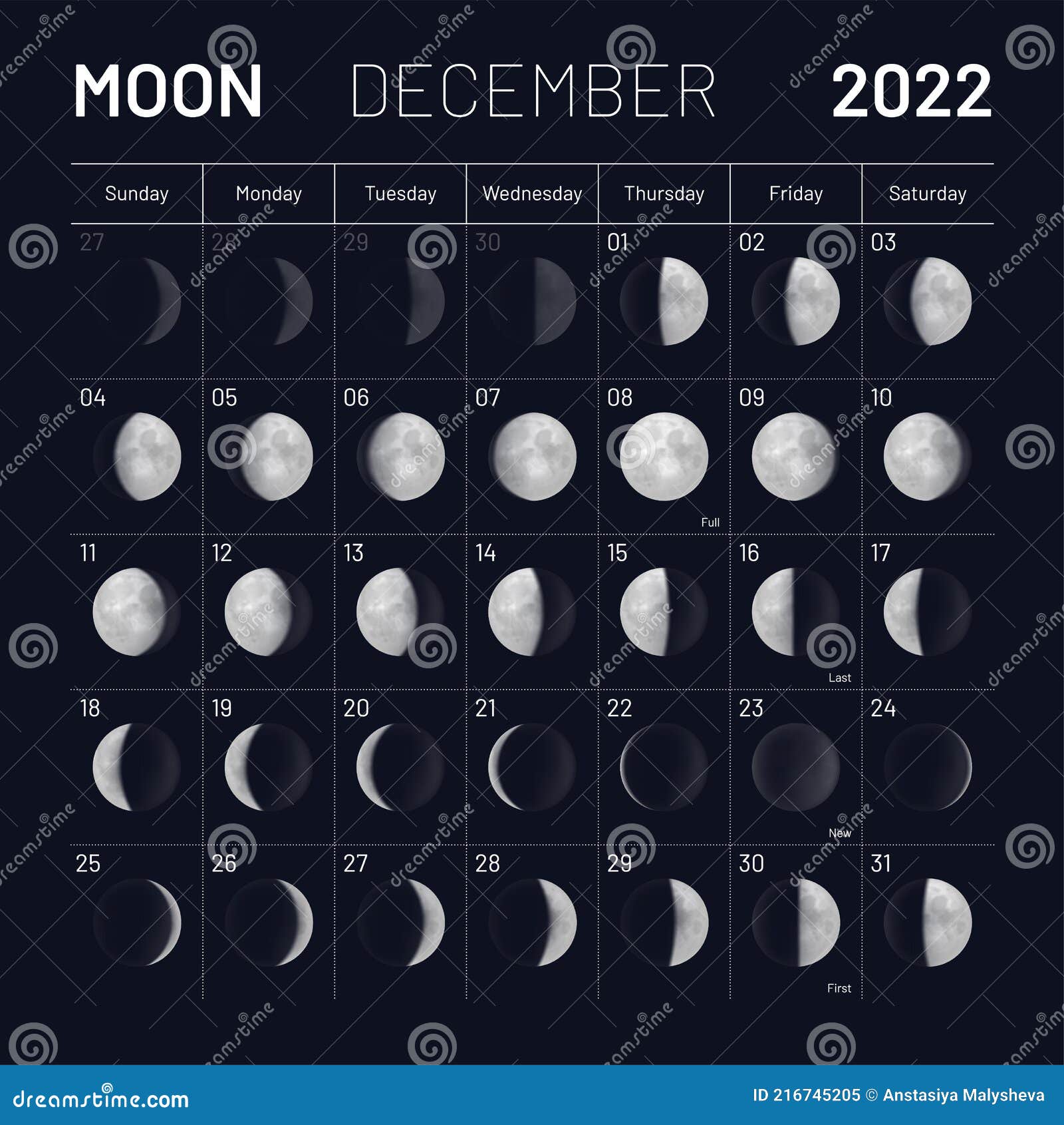 Lunar Phase Calendar 2022 December Lunar Calendar 2022 Y Night Sky Backdrop Stock Vector -  Illustration Of Quarter, Scheduler: 216745205