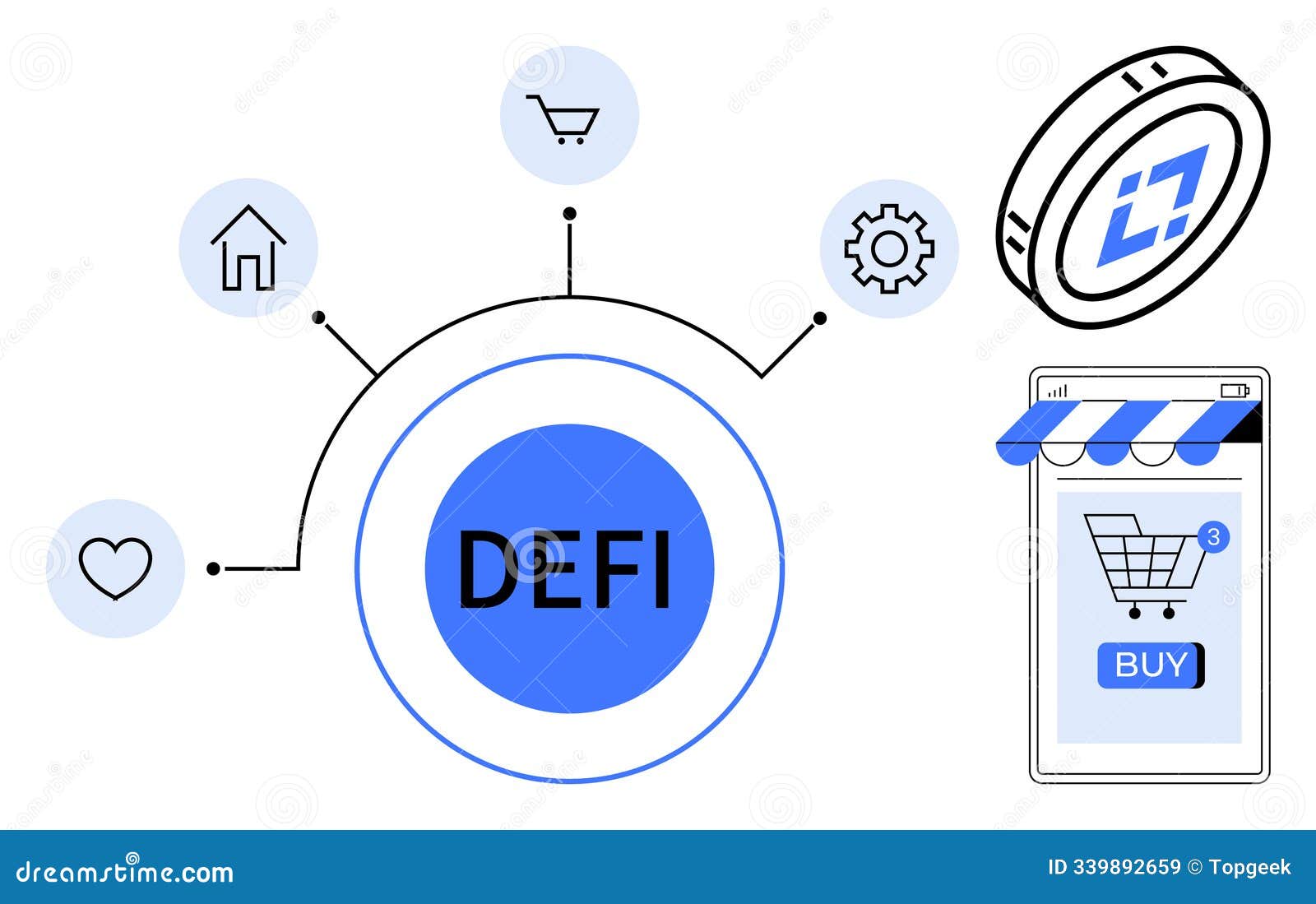 decentralized finance defi applications and their impact on commerce and daily life