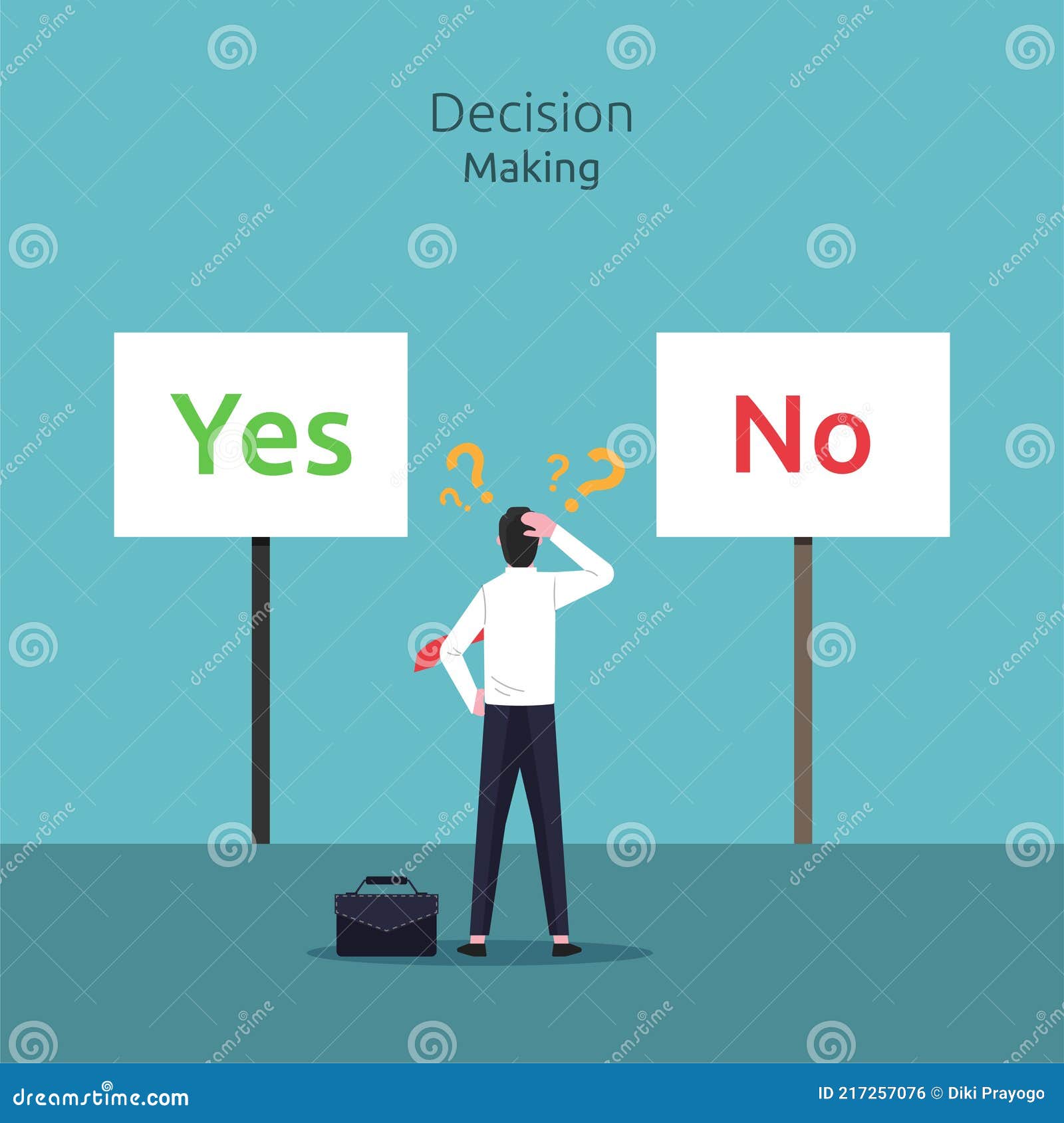 saying yes/no in decision making