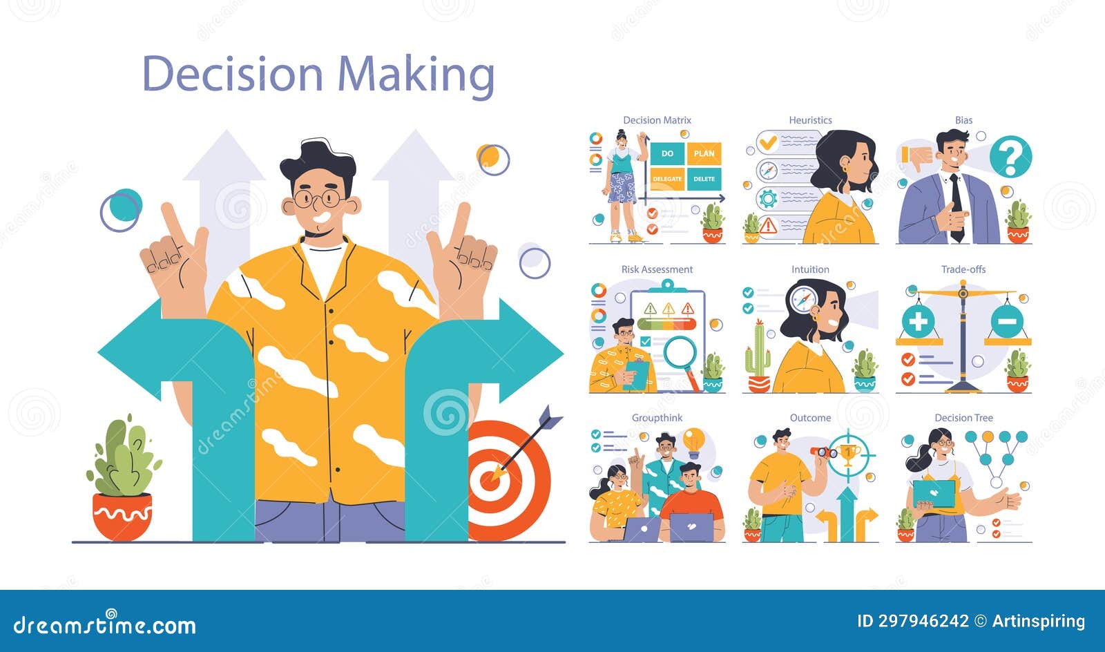 Decisionmaking Set. Strategic Thinking, Brainstorming and Solution