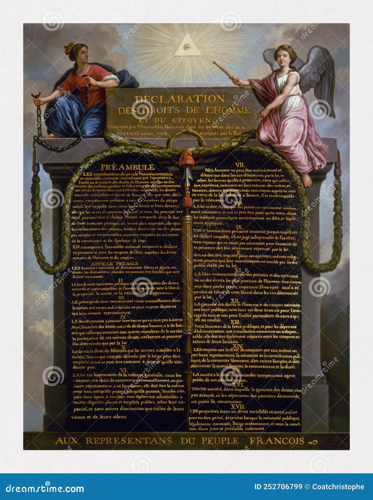 declaration of the rights o fman and citizen