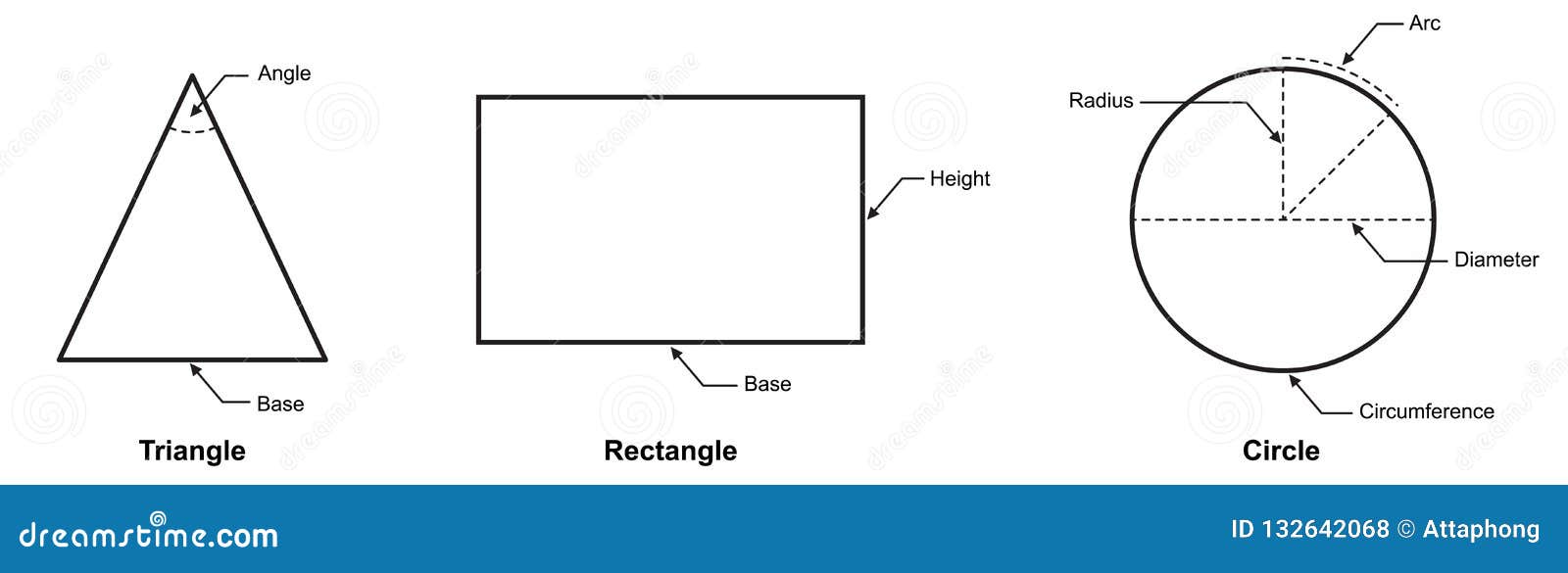 Definition Of Geometry Shape And Branch Of Mathematics That Deals With Points Lines Angles Surfaces And Solids On White Backgr Stock Vector Illustration Of Isolated Design Definition Of Geometry Shape And Branch Of Mathematics That Deals With Points Lines Angles Surfaces And Solids On White Backgr Stock Vector Illustration Of Isolated Design